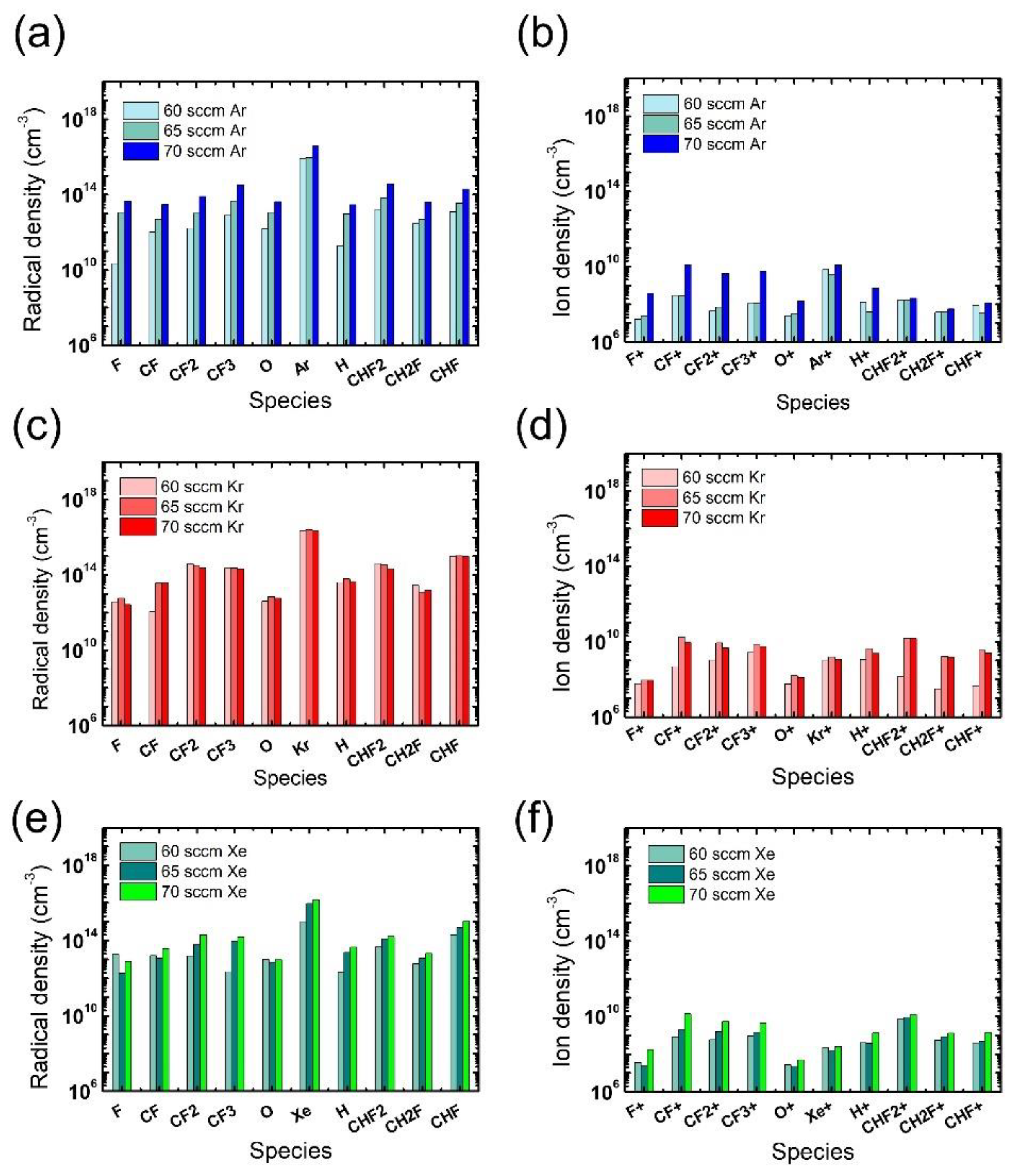Nanomaterials 12 03828 g005