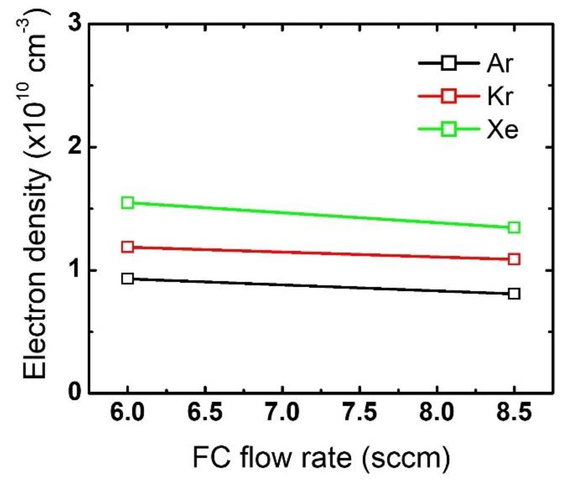 Nanomaterials 12 03828 g008
