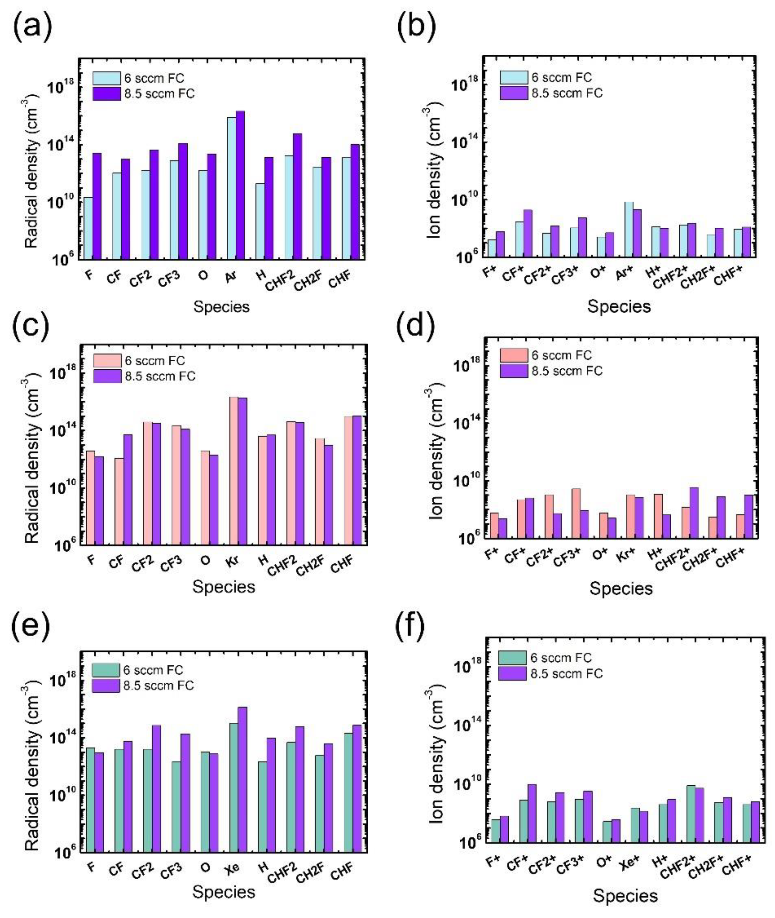 Nanomaterials 12 03828 g009