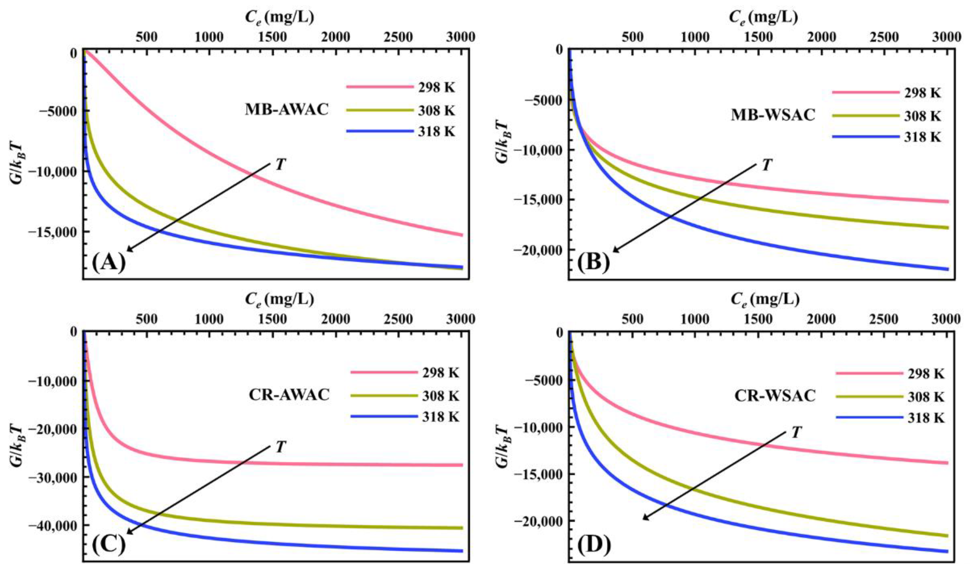 Nanomaterials 12 03831 g003