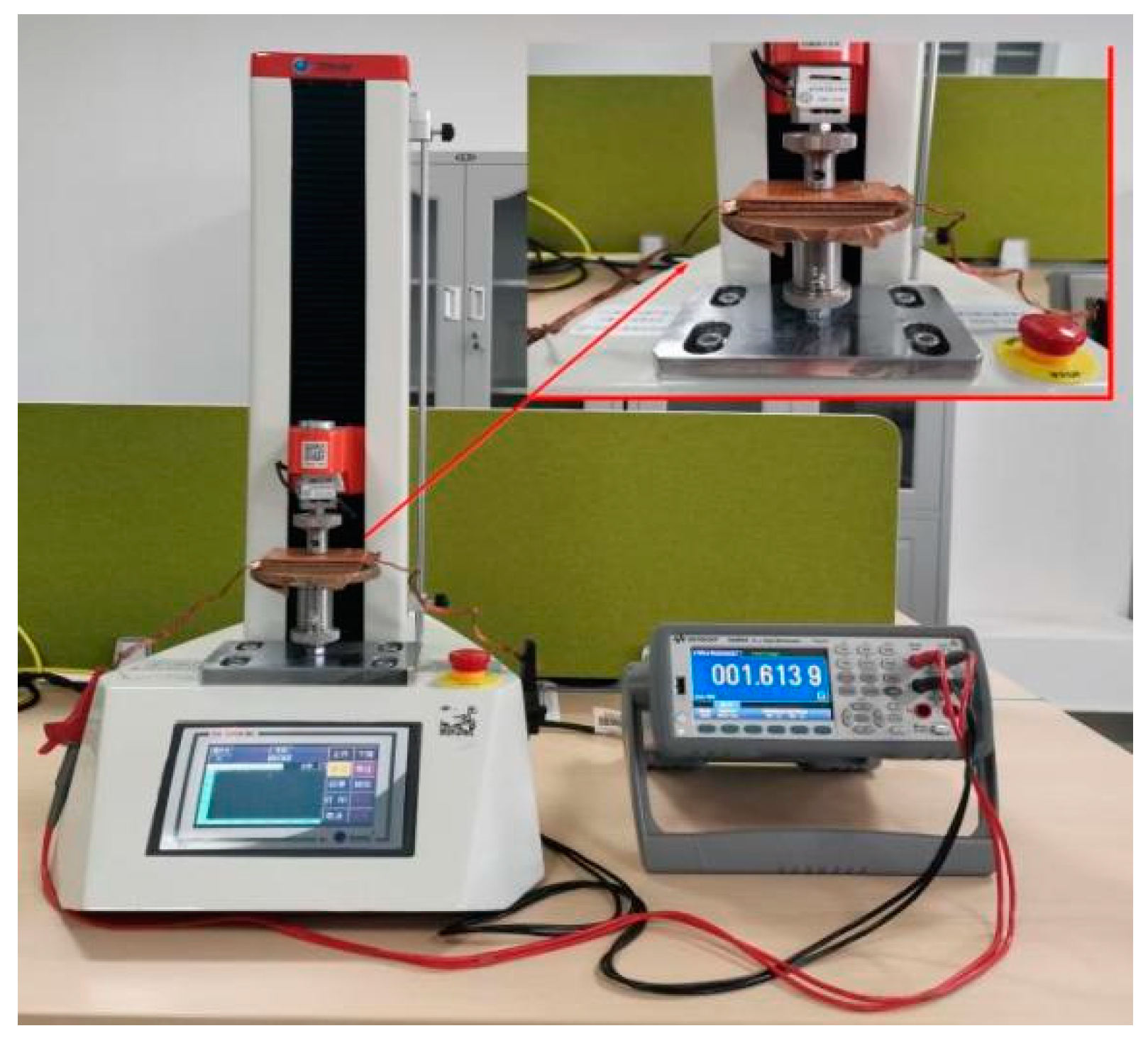 Nanomaterials 12 03833 g002