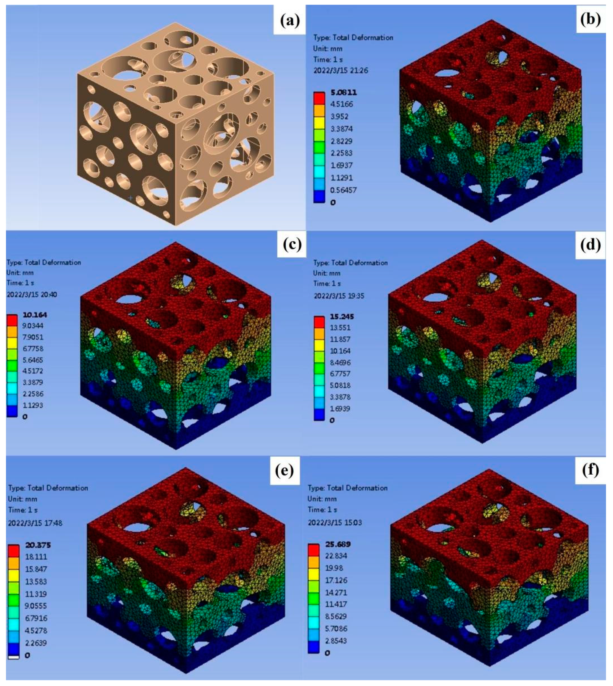 Nanomaterials 12 03833 g006