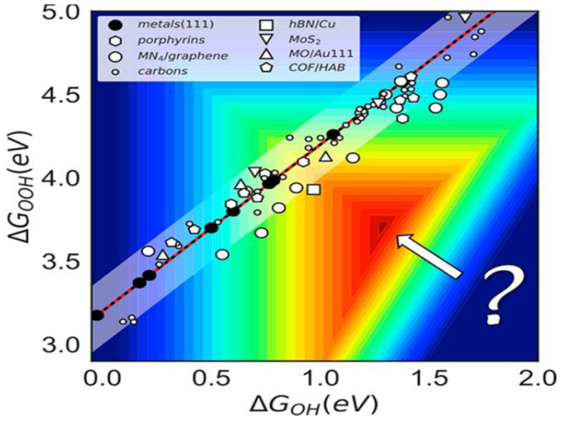 Nanomaterials 12 03834 g002 Nanomaterials 12 03834 g002