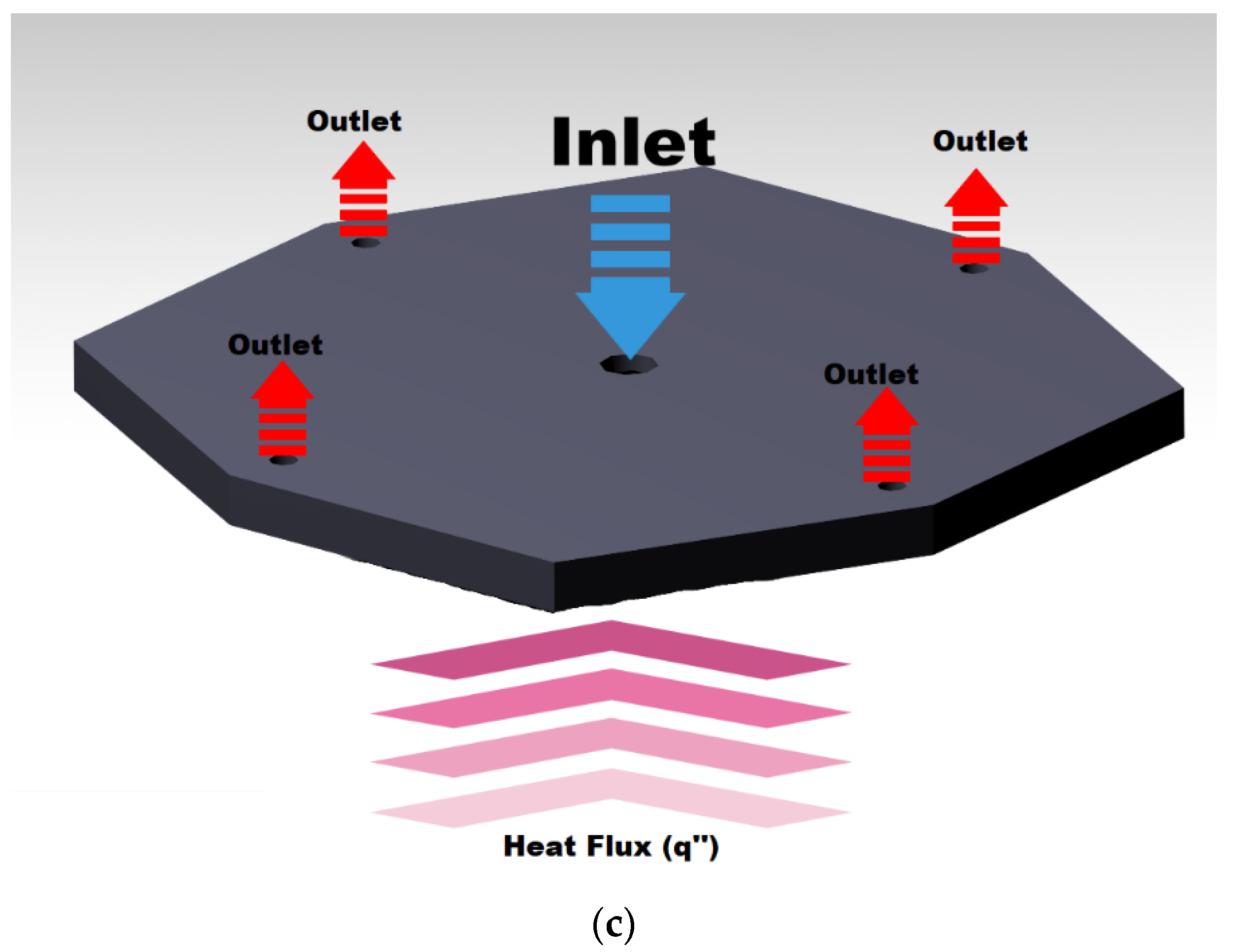 Nanomaterials 12 03836 g001b