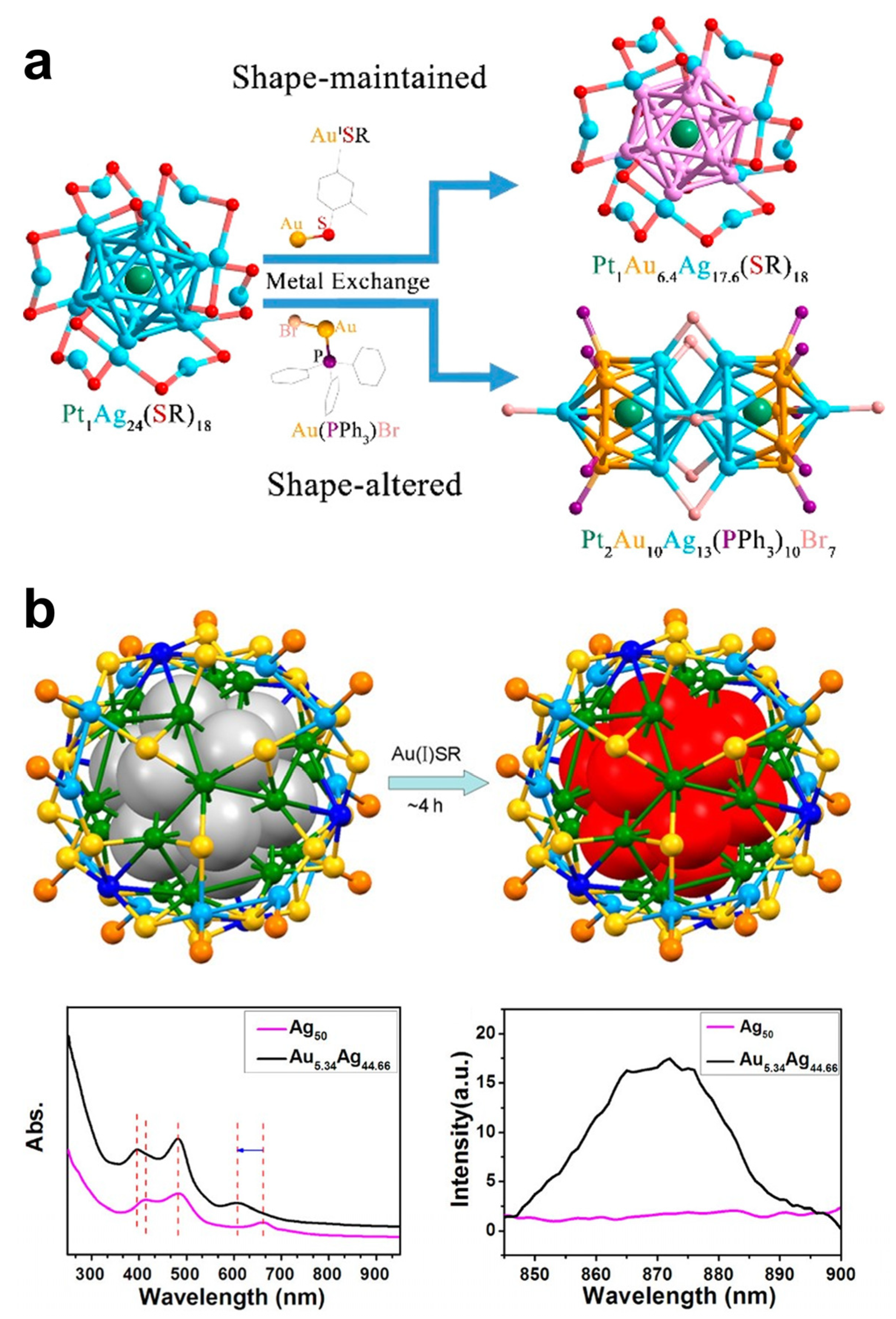 Nanomaterials 12 03837 g003