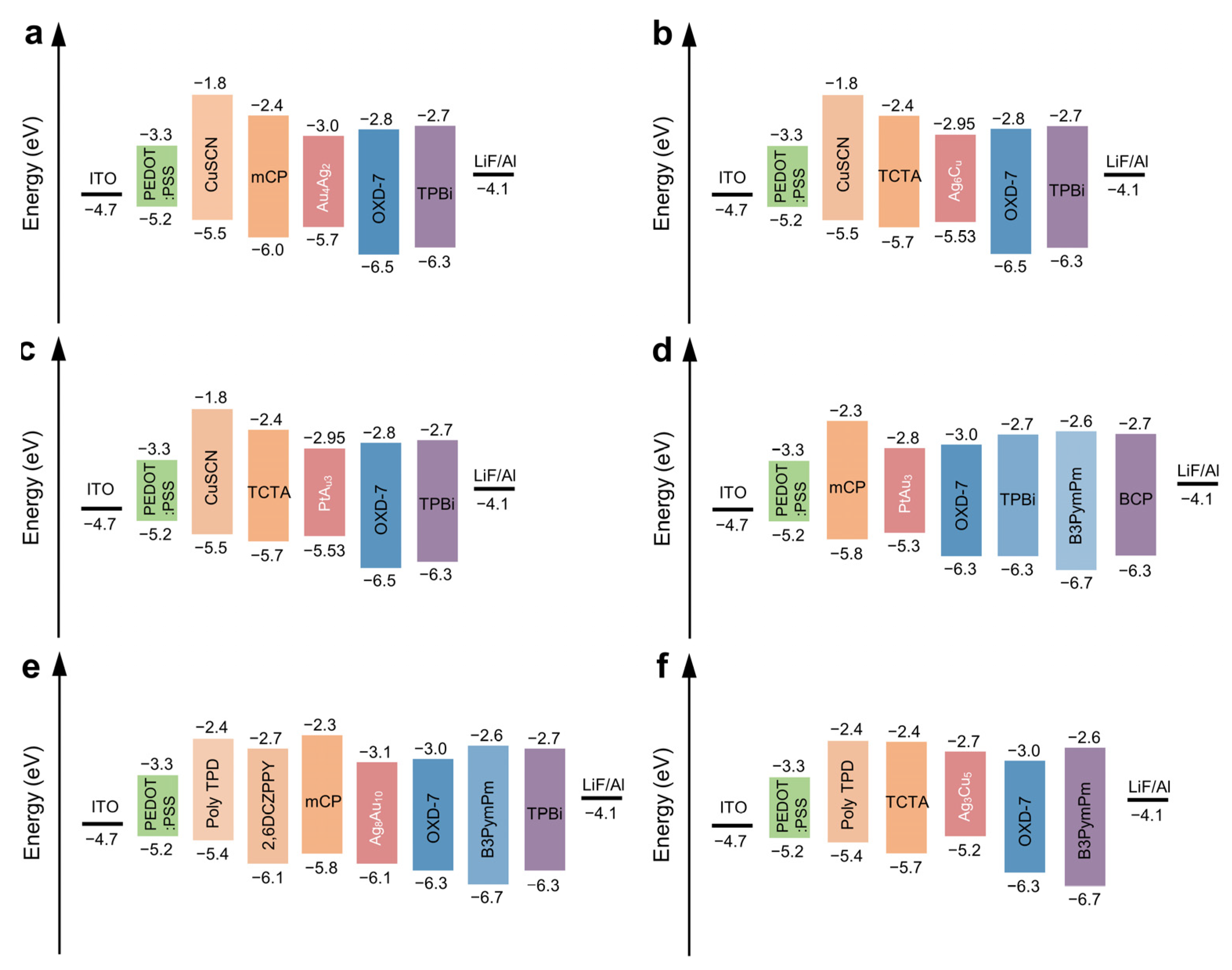 Nanomaterials 12 03837 g008