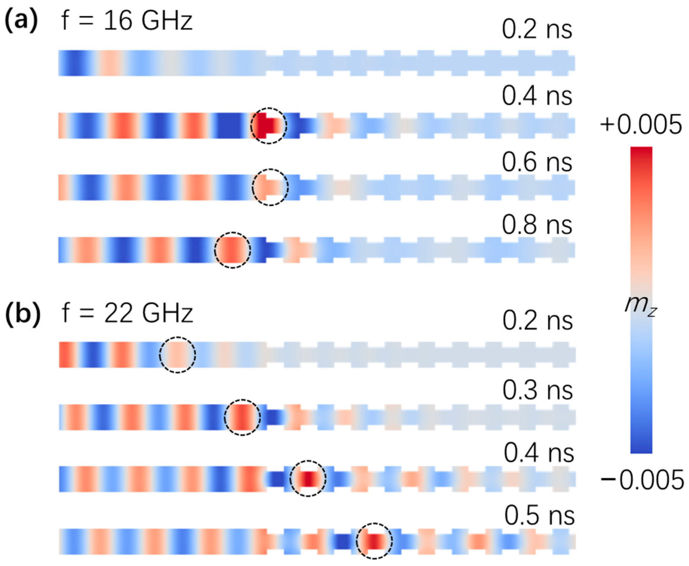 Nanomaterials 12 03838 g004