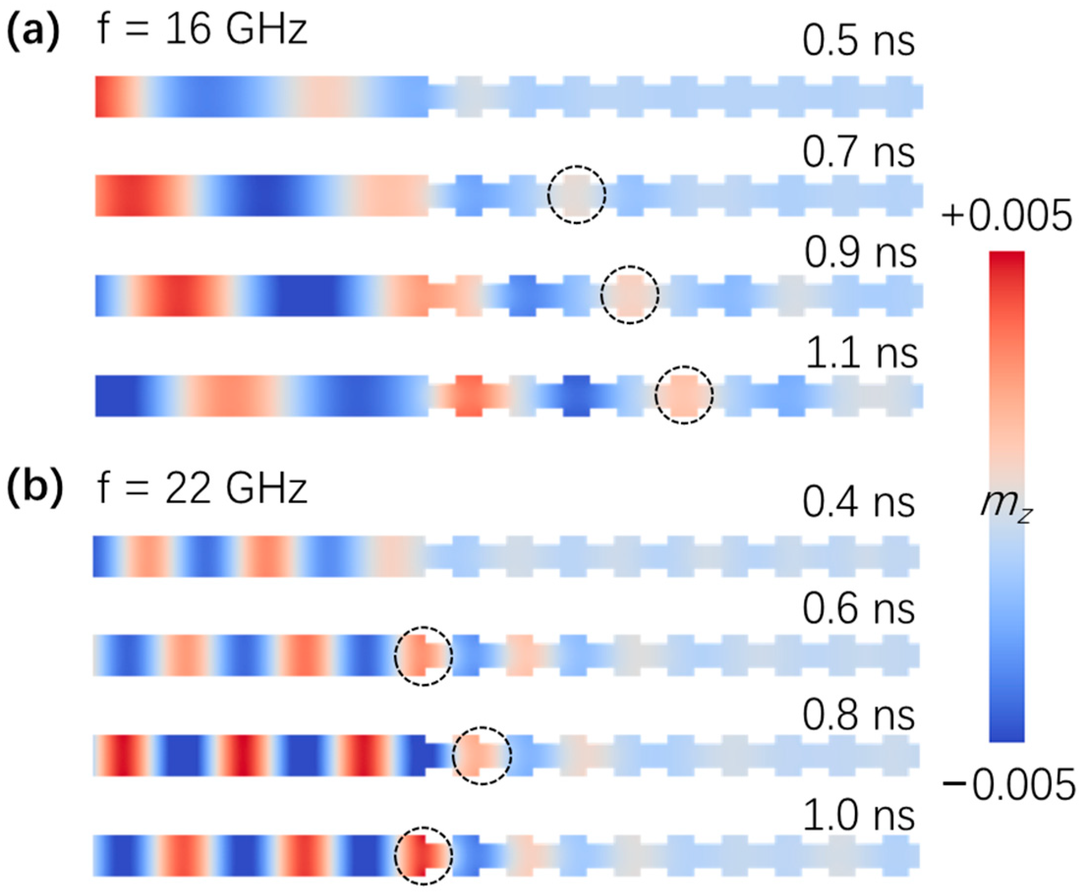 Nanomaterials 12 03838 g005