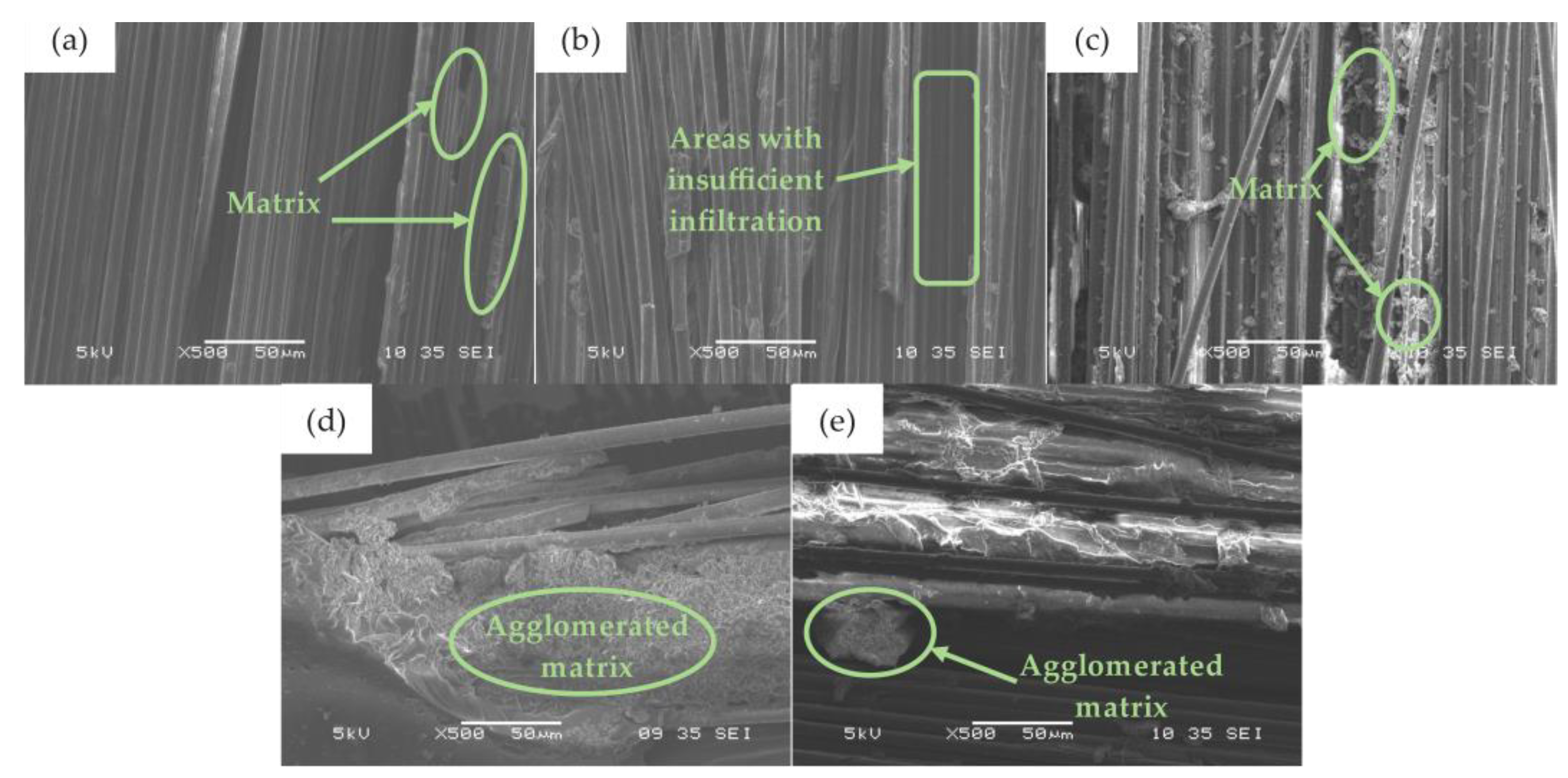 Nanomaterials 12 03839 g007