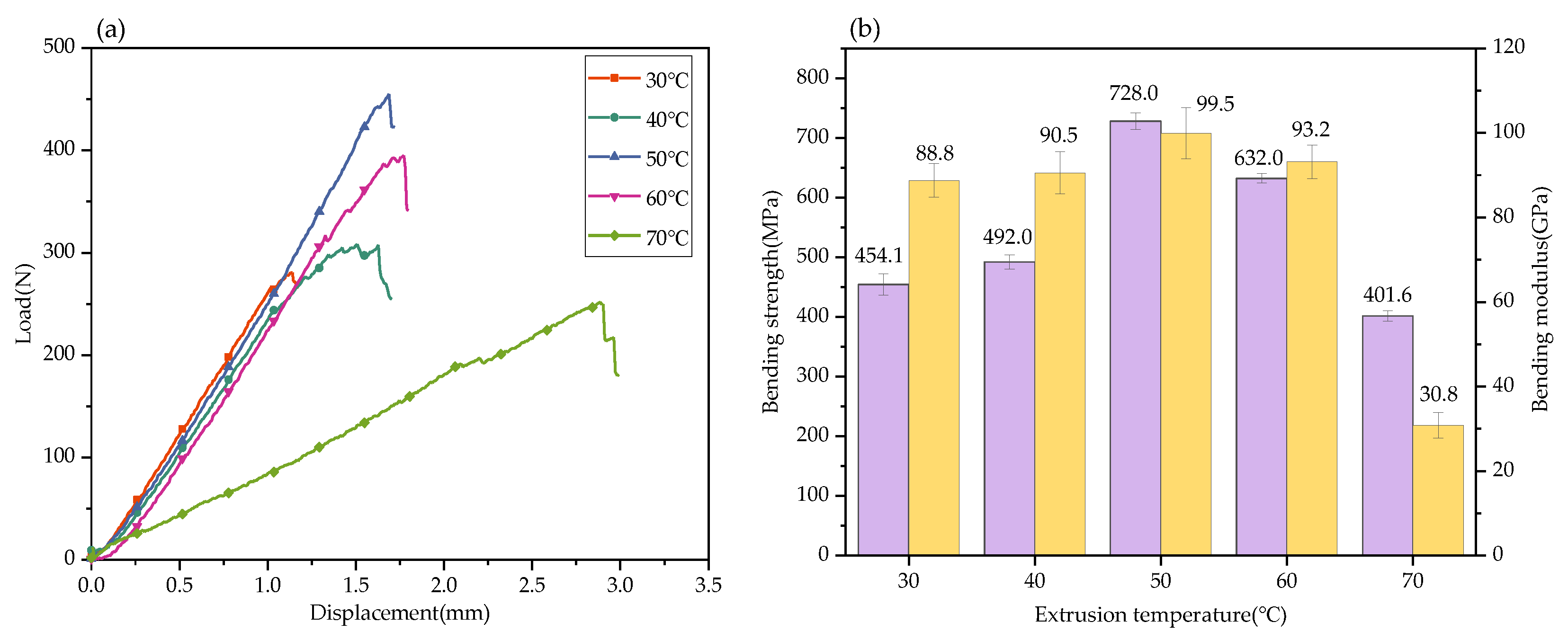 Nanomaterials 12 03839 g008