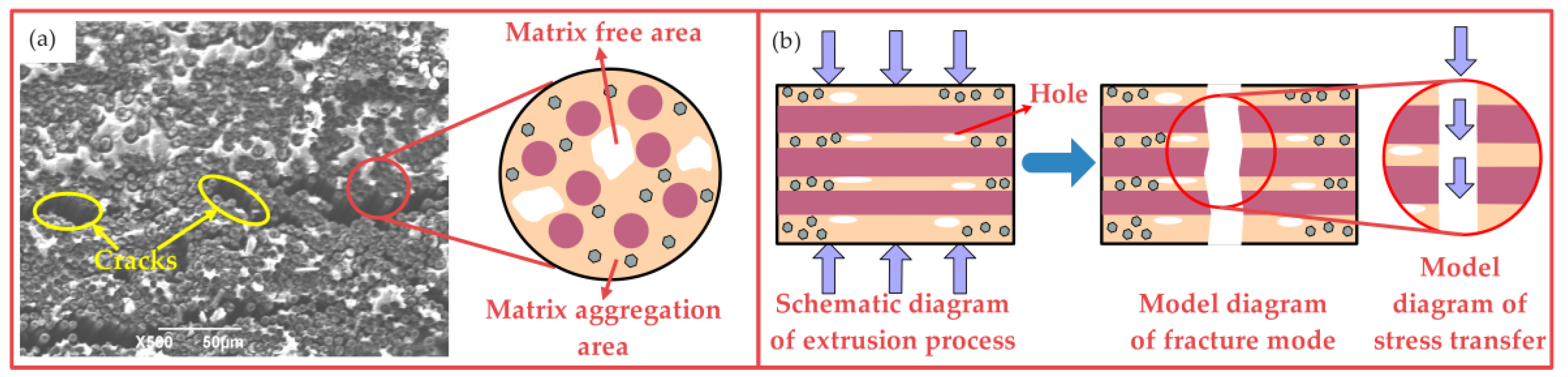 Nanomaterials 12 03839 g011