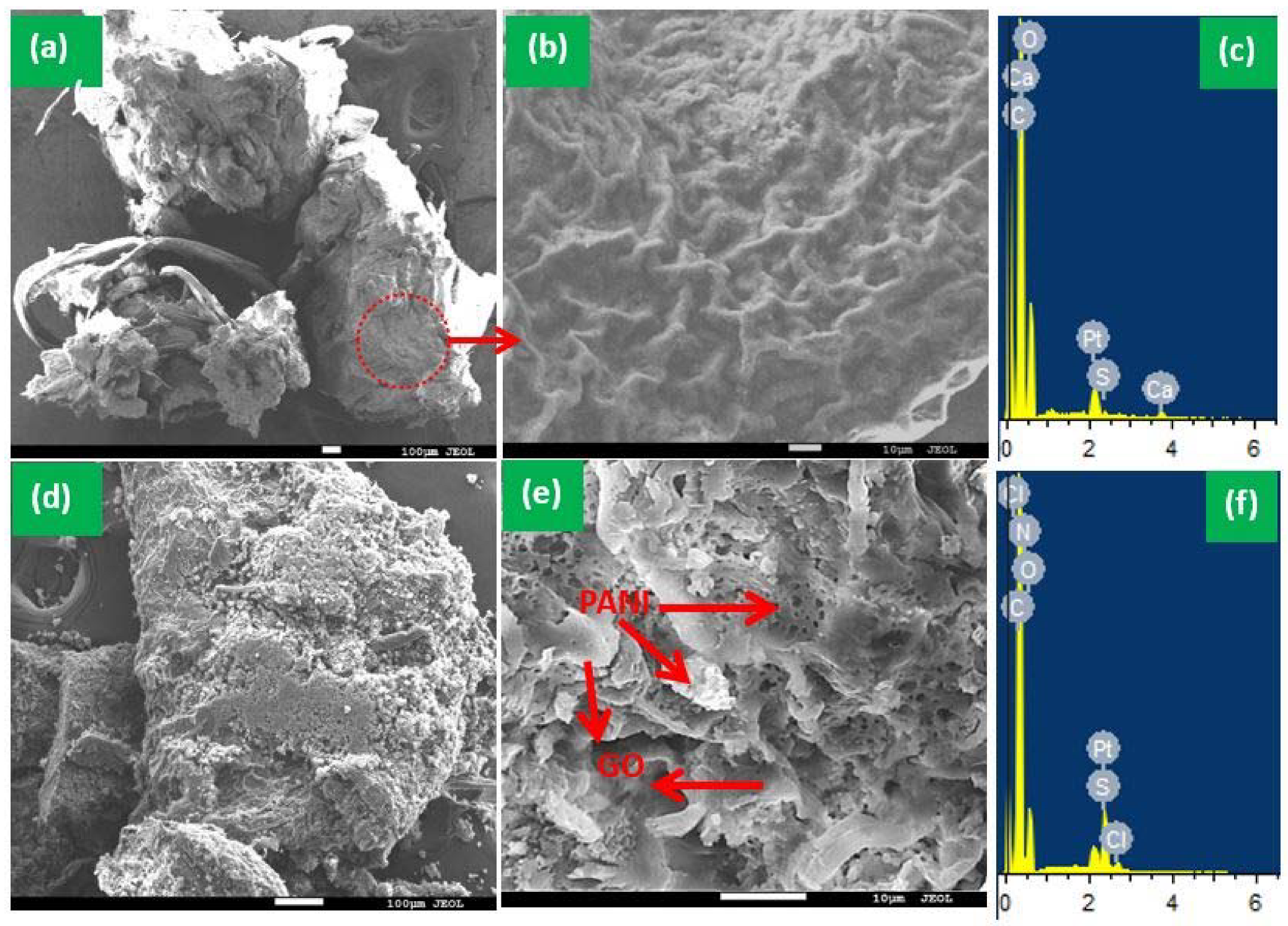 Nanomaterials 12 03840 g003