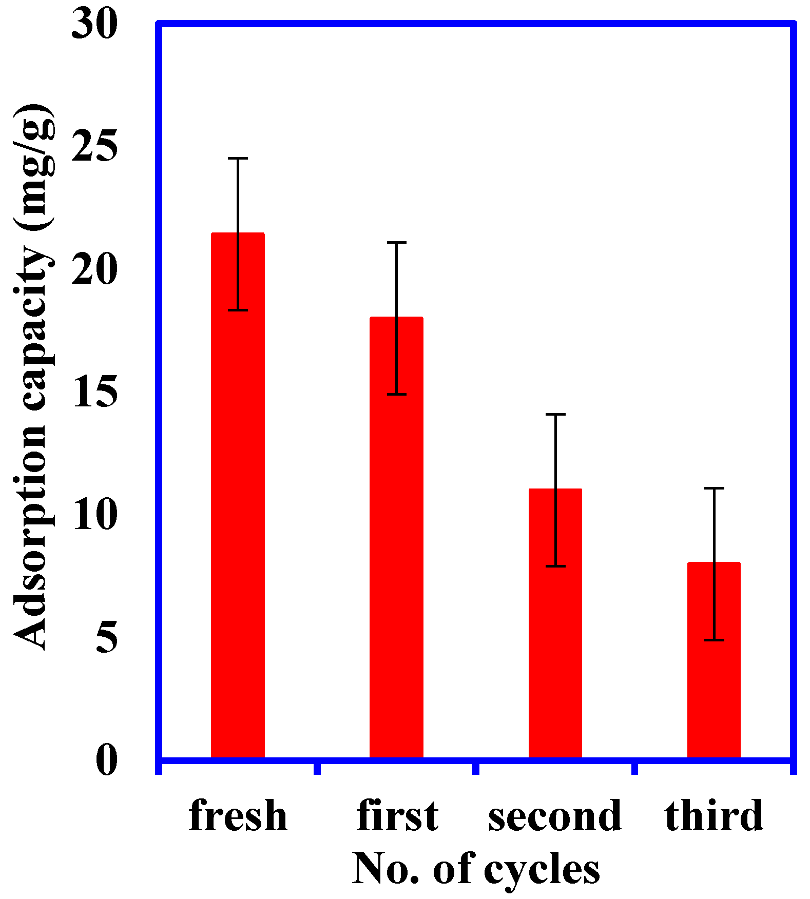 Nanomaterials 12 03840 g010