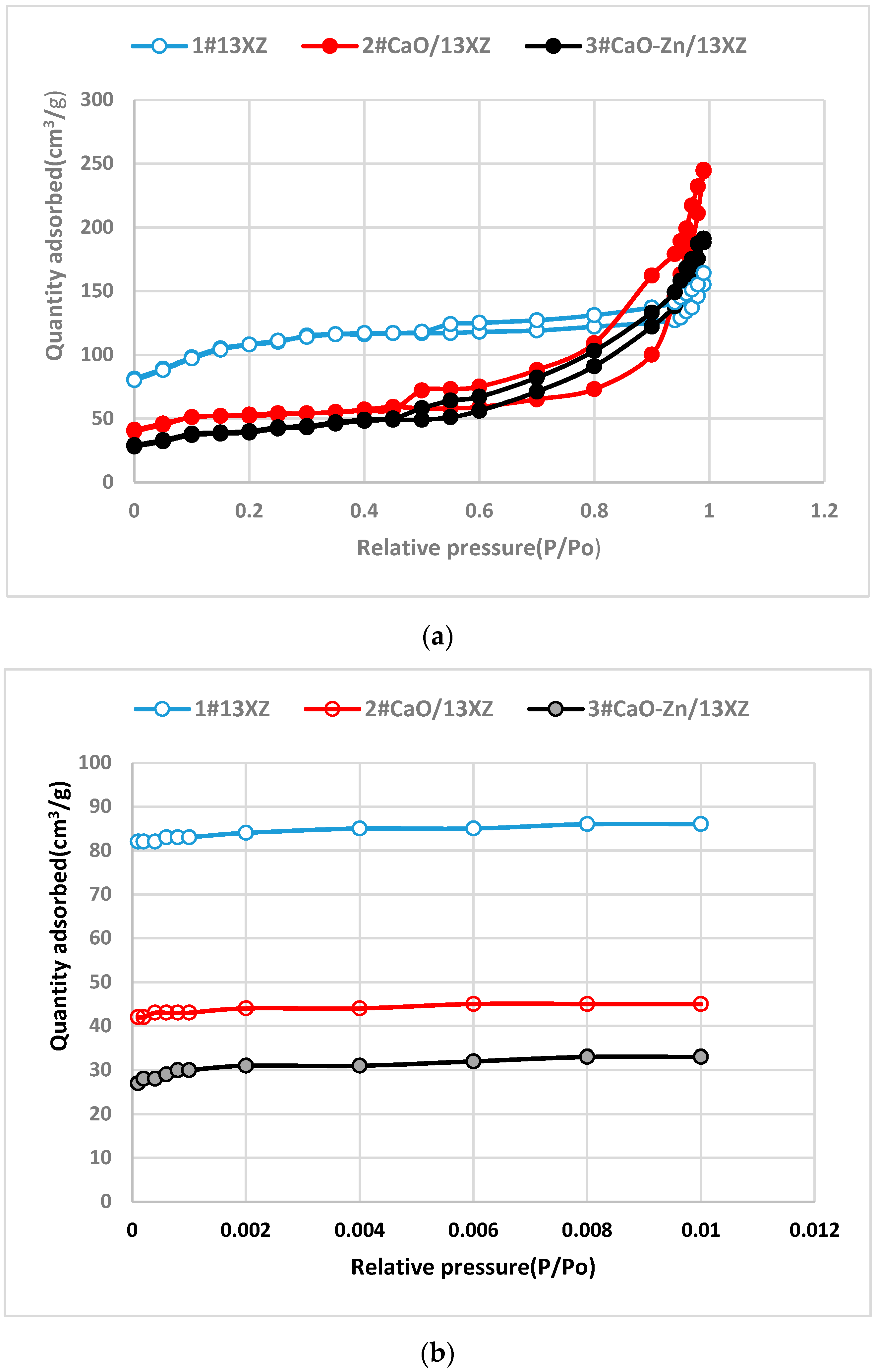 Nanomaterials 12 03841 g005