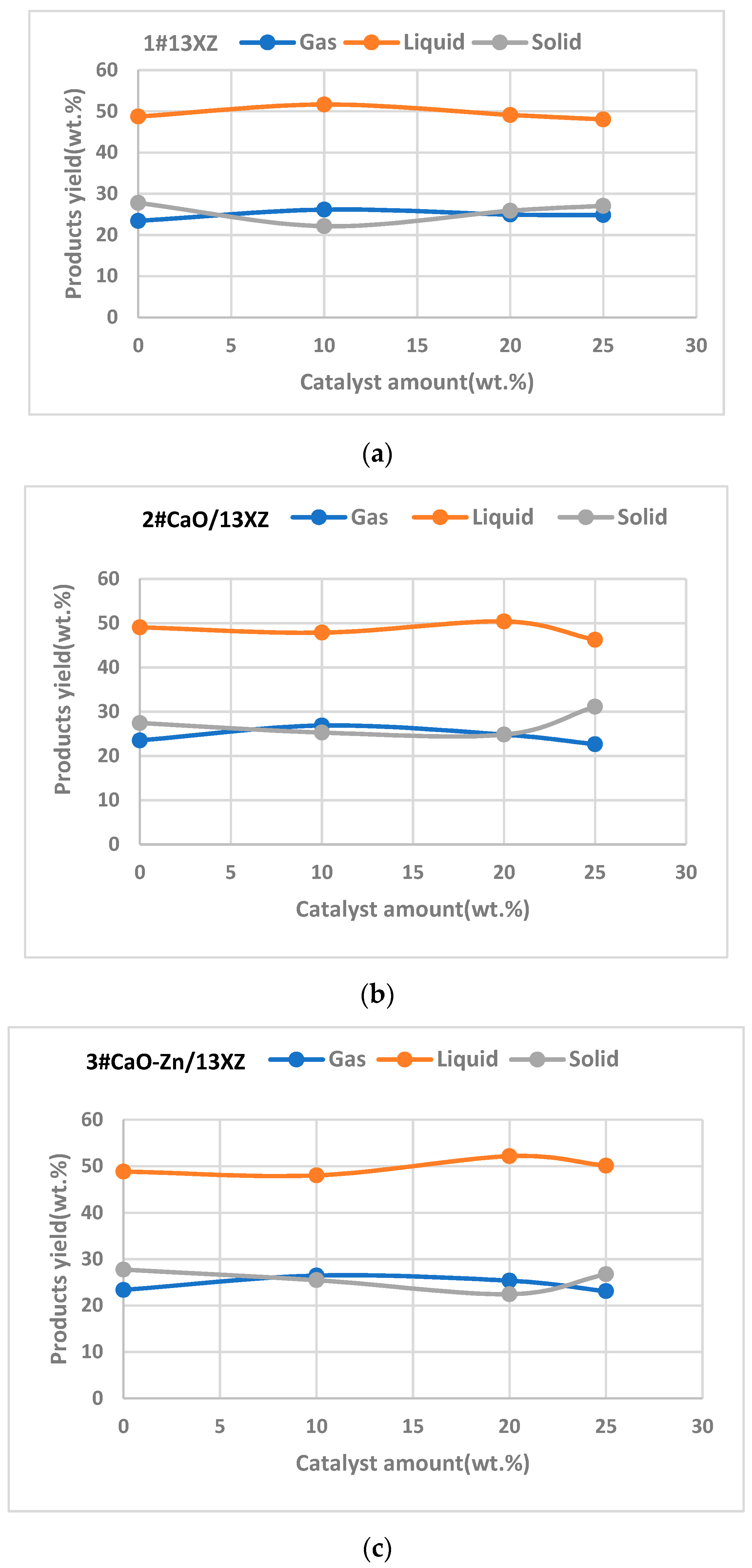 Nanomaterials 12 03841 g011