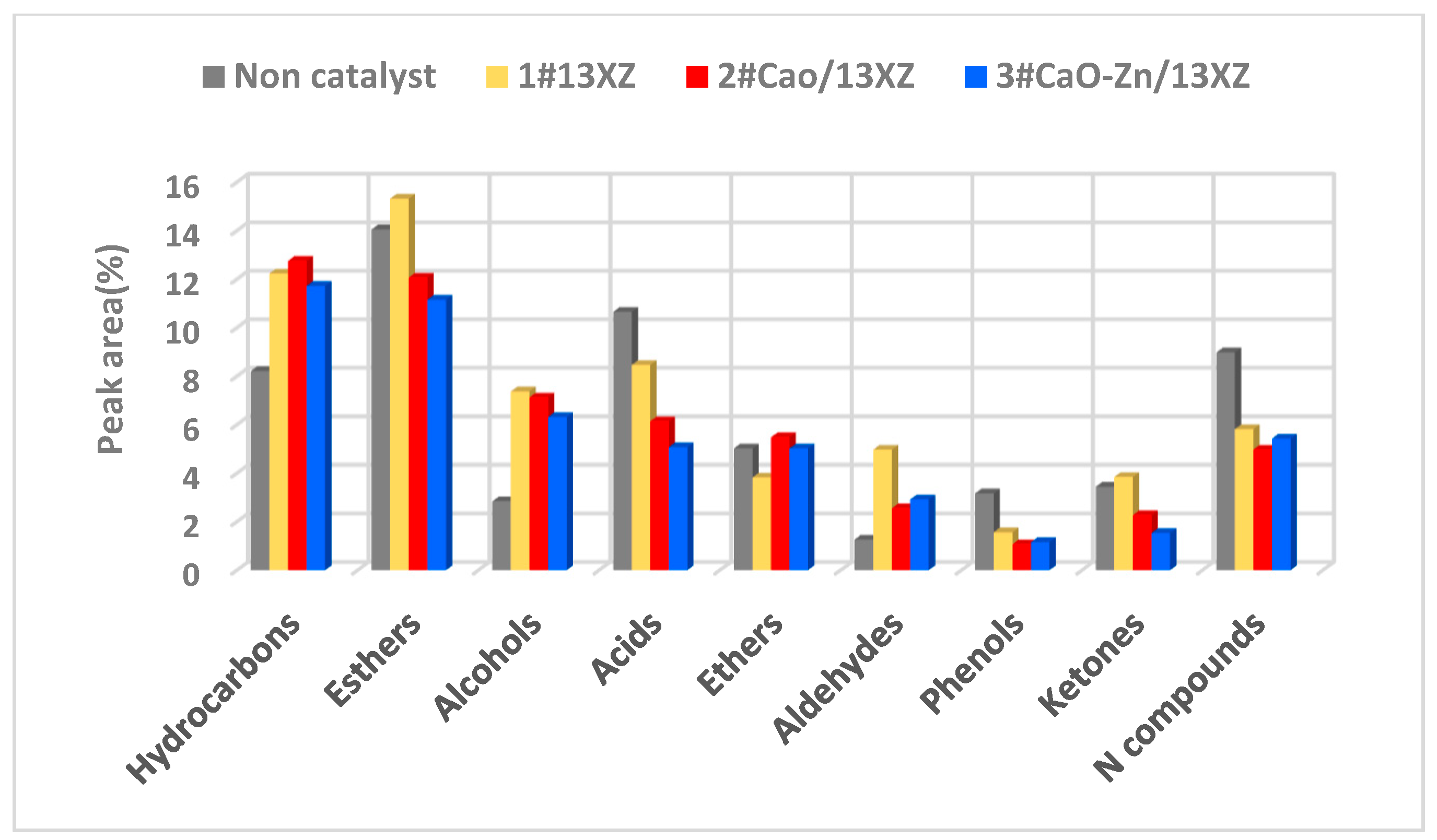 Nanomaterials 12 03841 g013