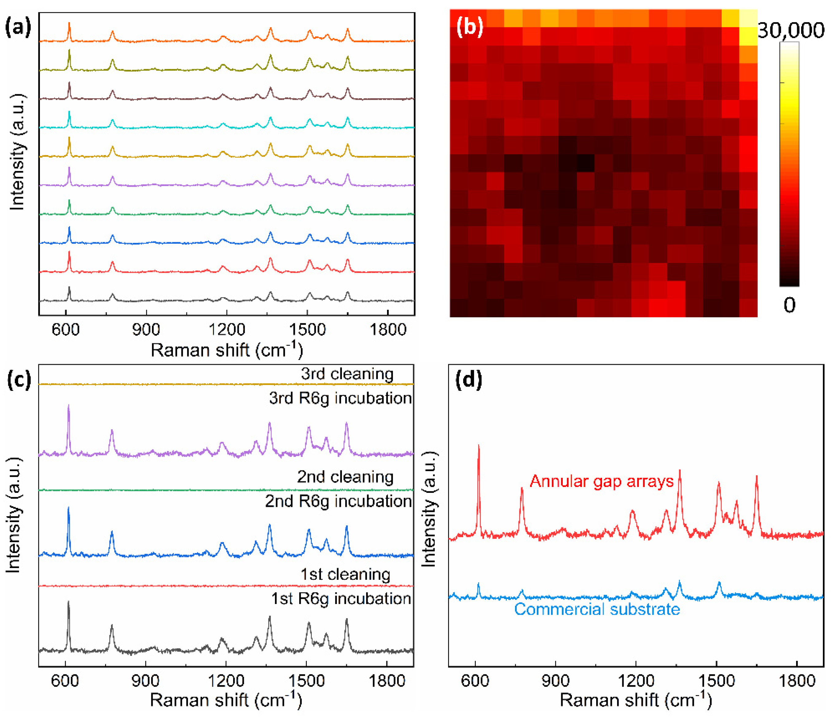 Nanomaterials 12 03842 g005 Nanomaterials 12 03842 g005