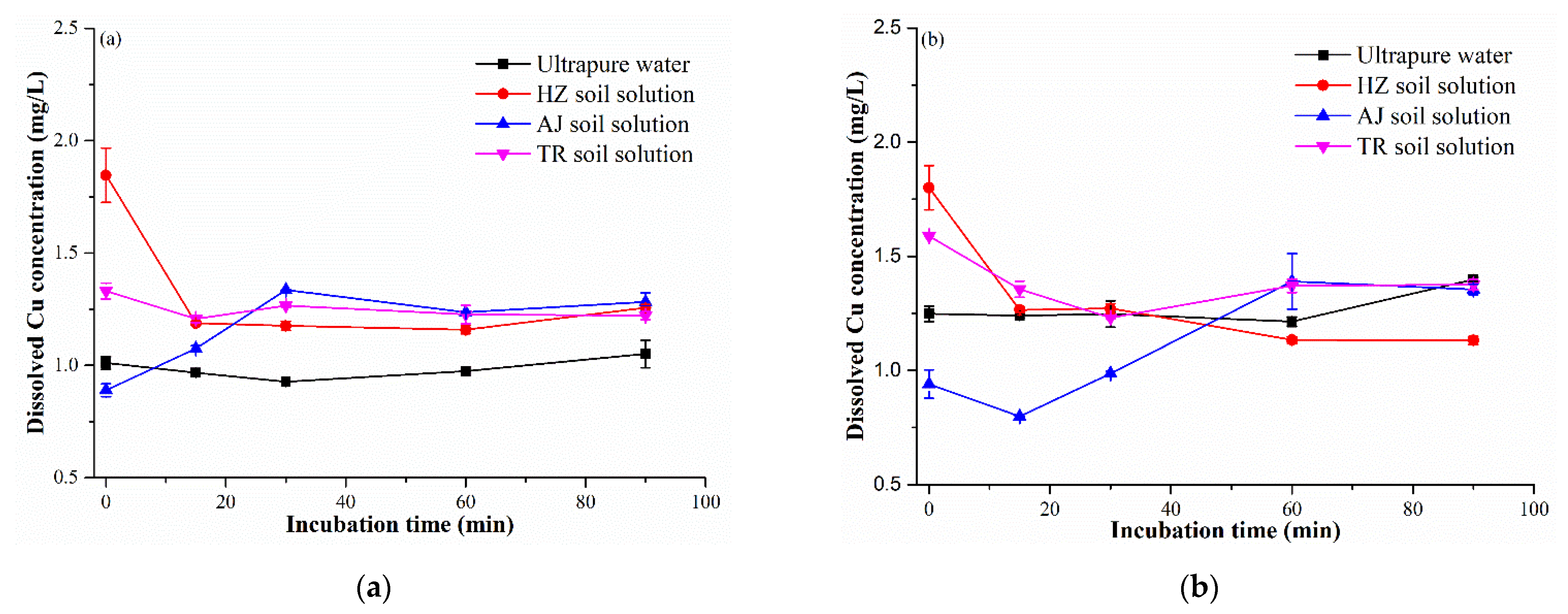 Nanomaterials 12 03844 g003