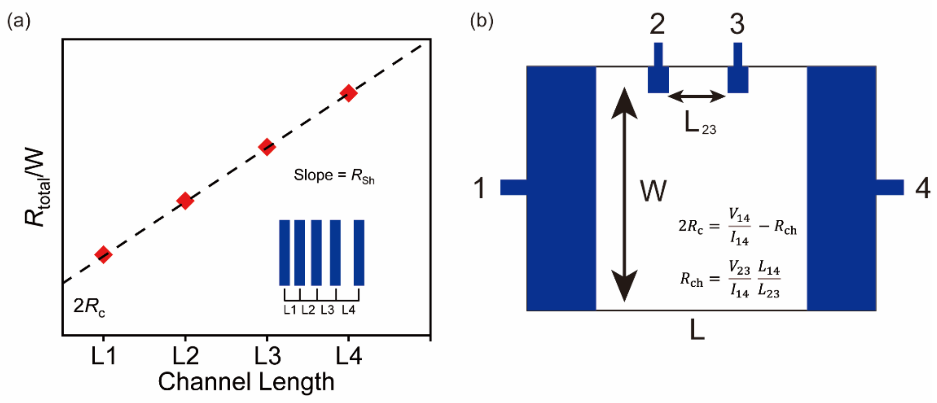 Nanomaterials 12 03845 g008 Nanomaterials 12 03845 g008