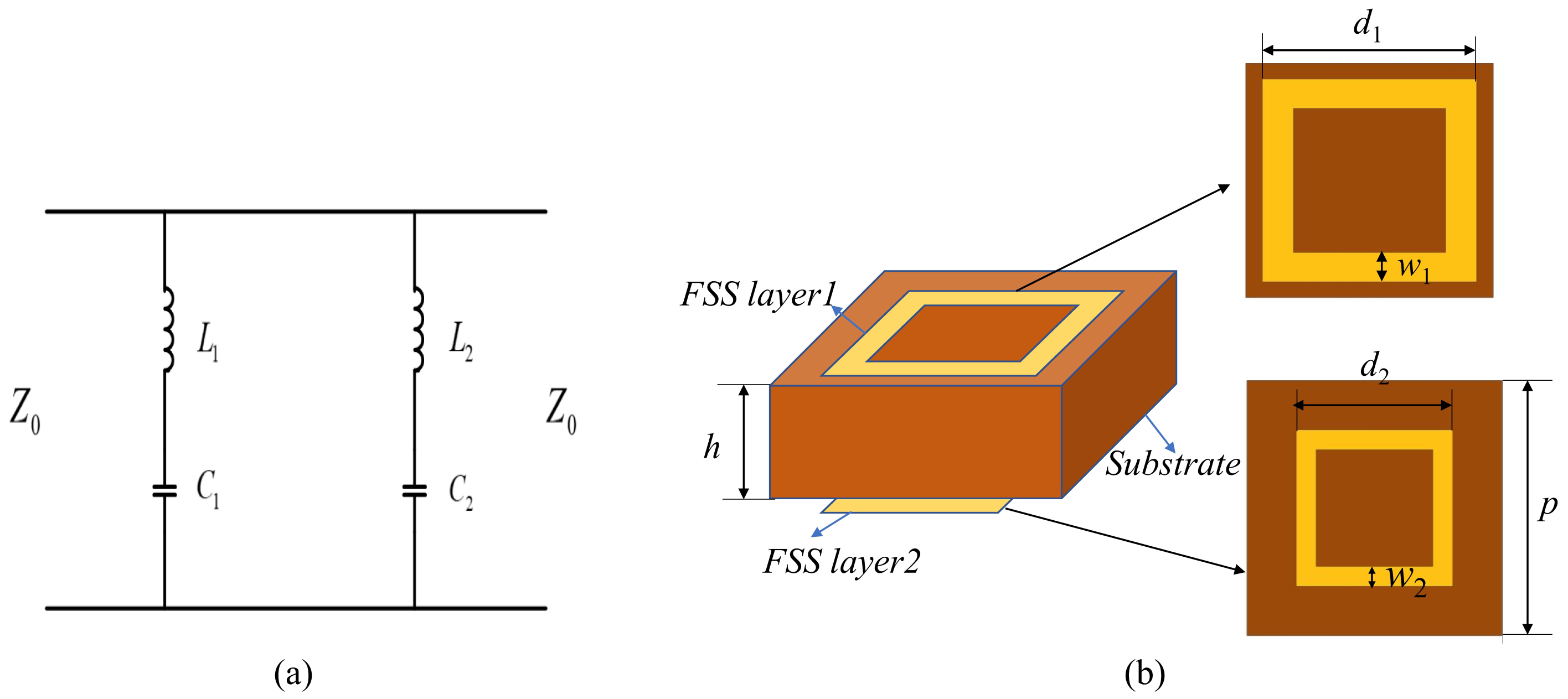 Nanomaterials 12 03846 g003