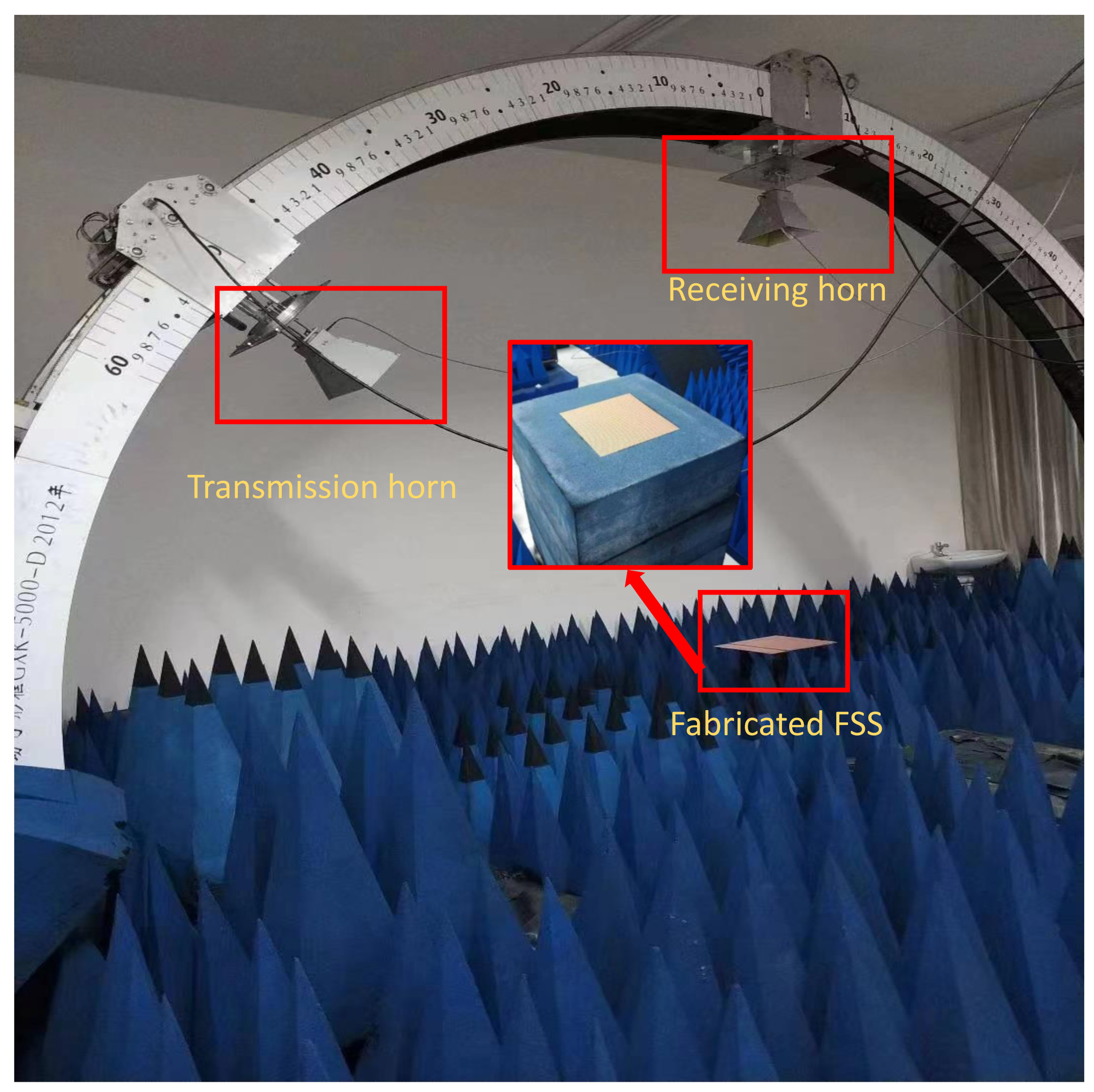 Nanomaterials 12 03846 g010