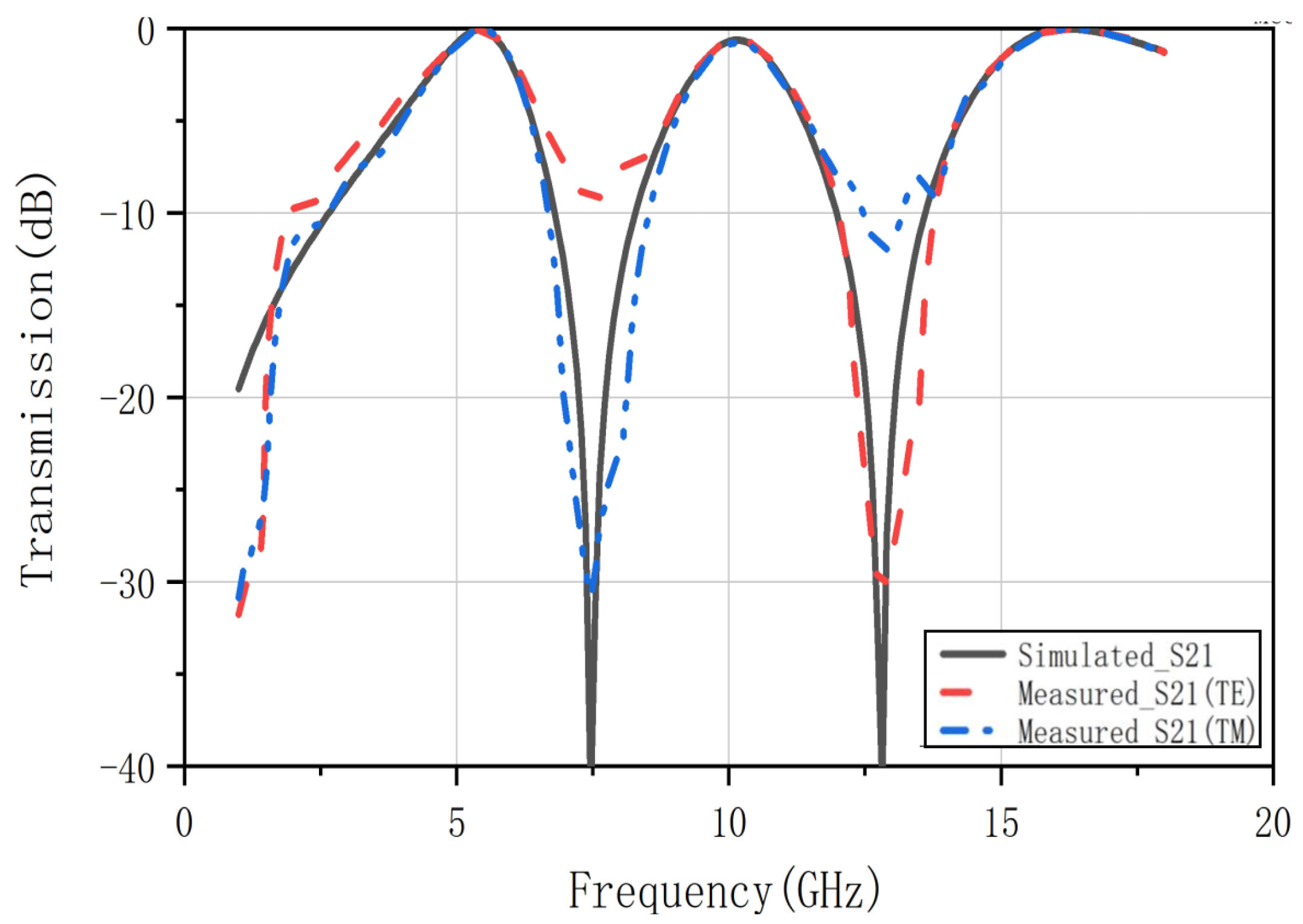 Nanomaterials 12 03846 g011