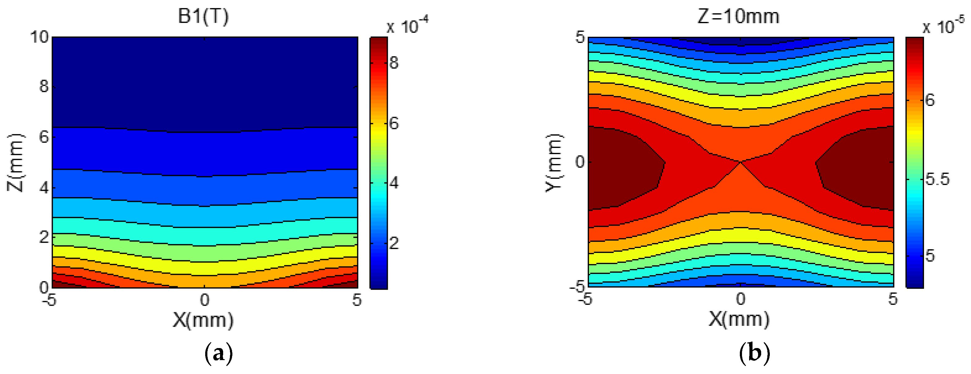 Nanomaterials 12 03847 g007