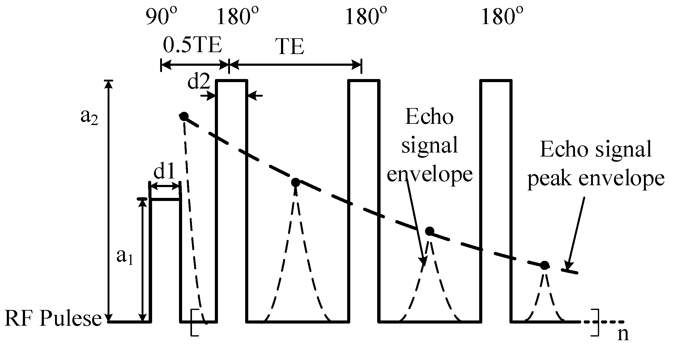 Nanomaterials 12 03847 g008