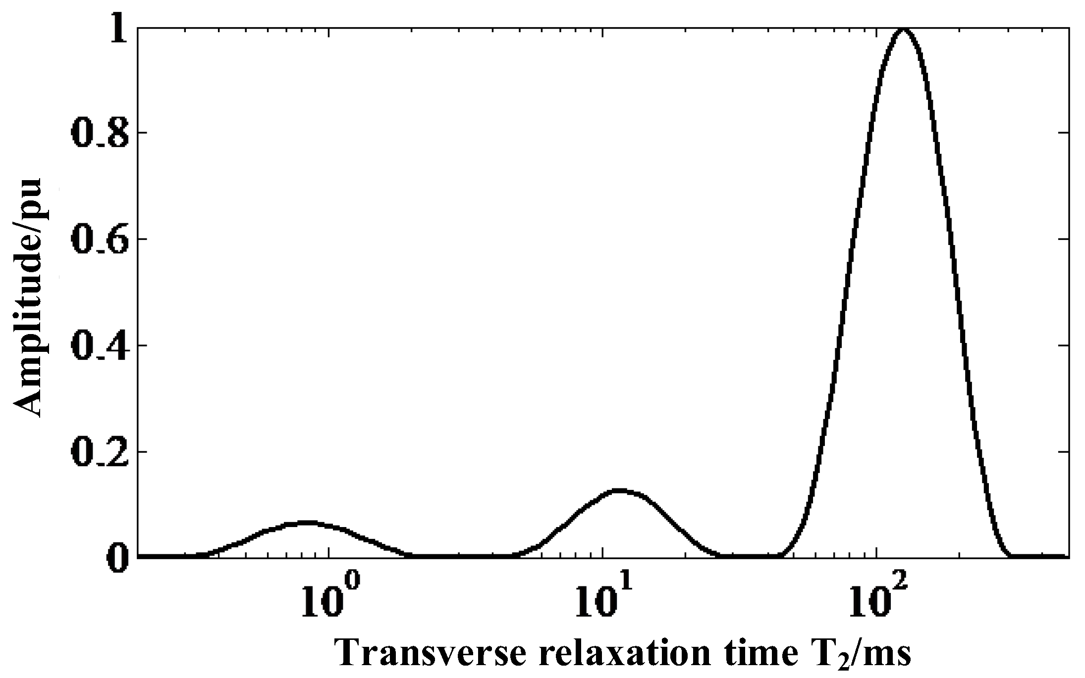 Nanomaterials 12 03847 g013