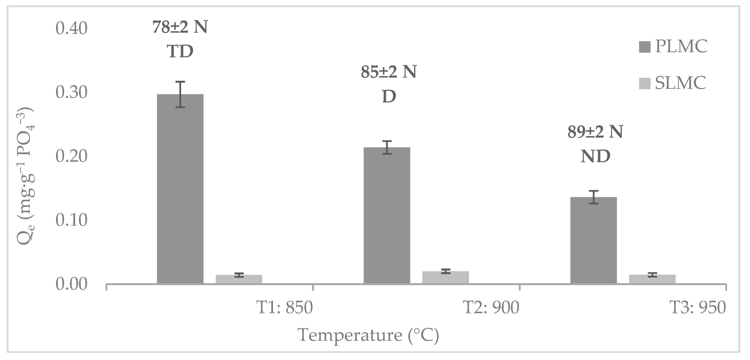 Nanomaterials 12 03848 g005