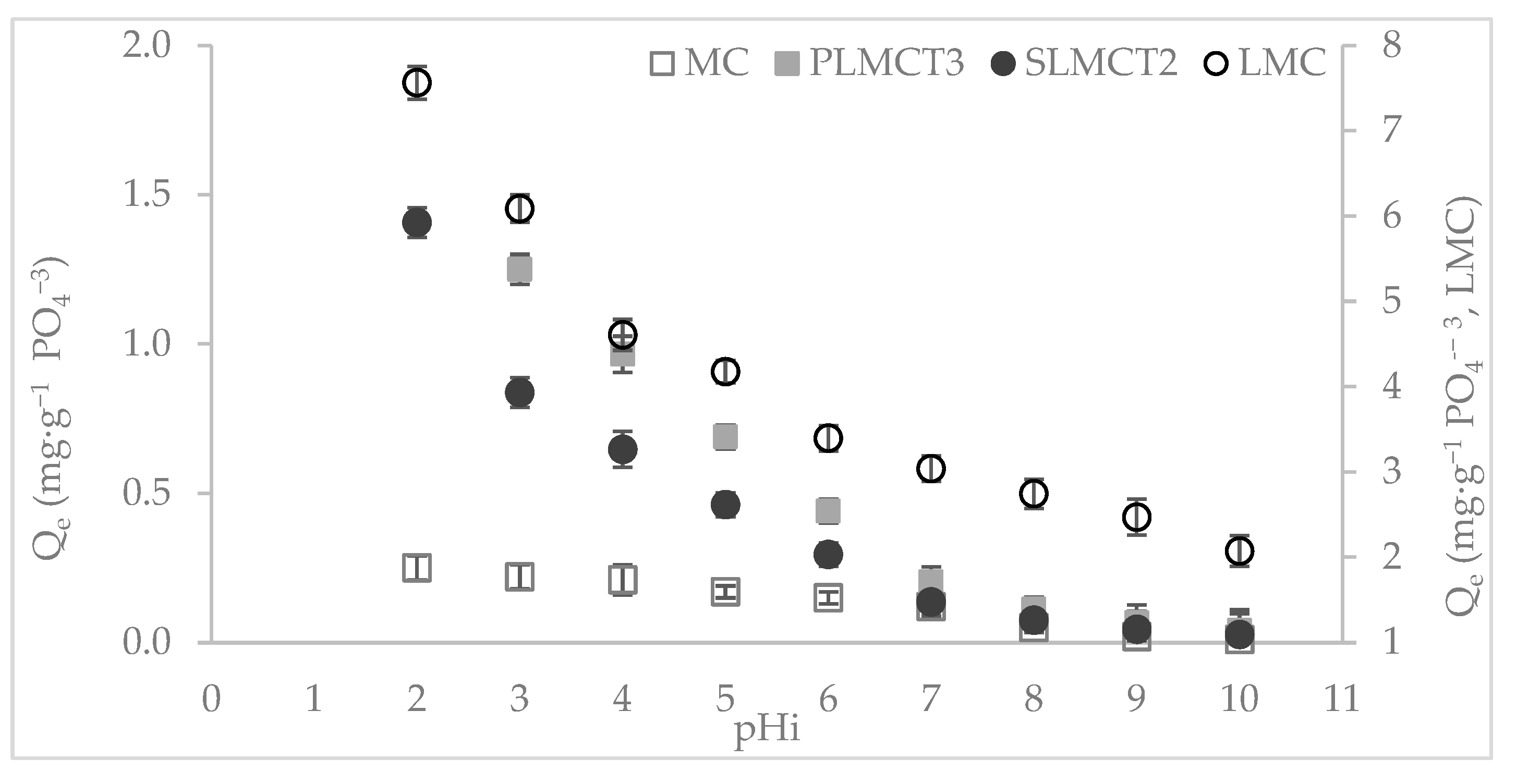 Nanomaterials 12 03848 g006