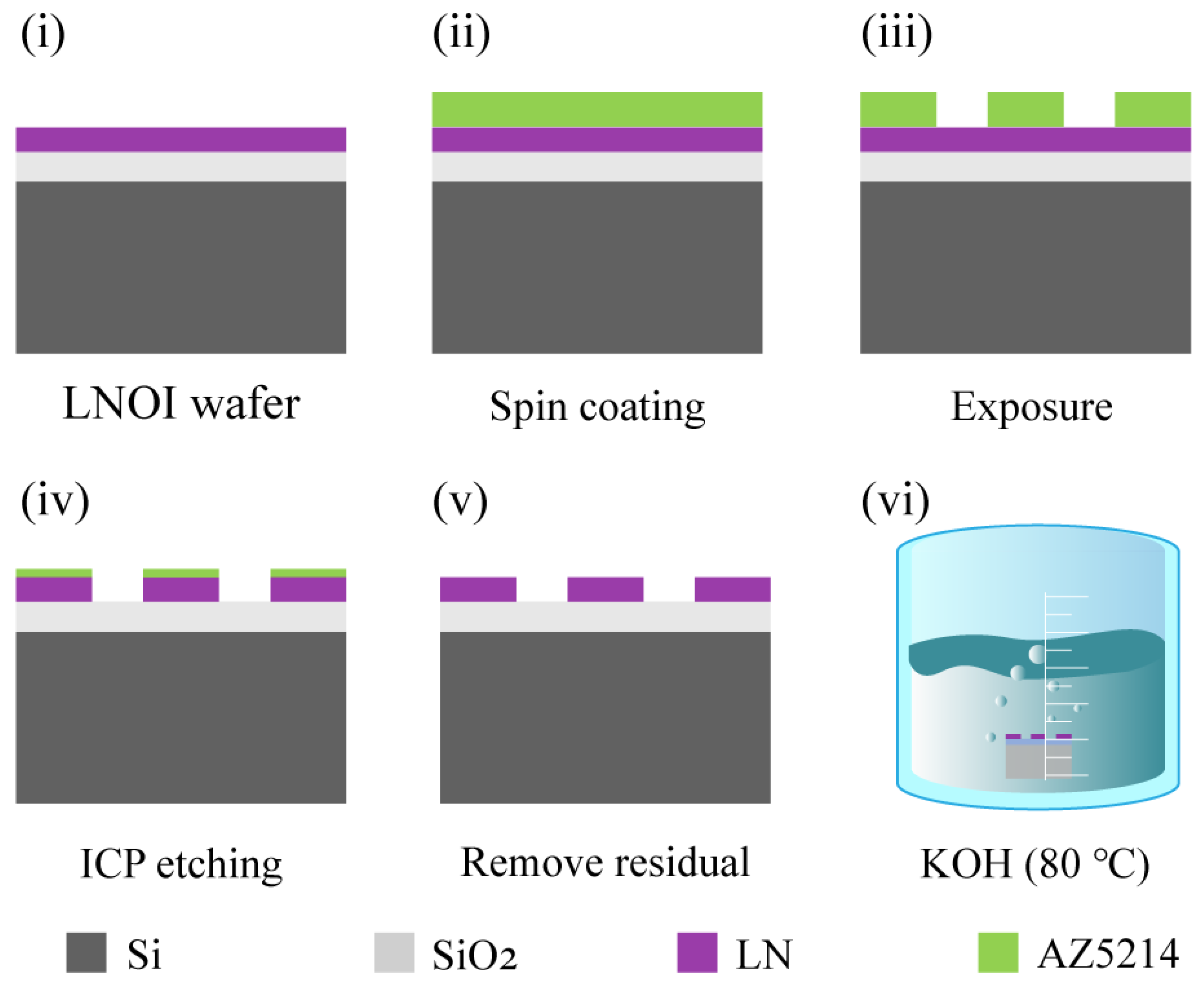Nanomaterials 12 03849 g002