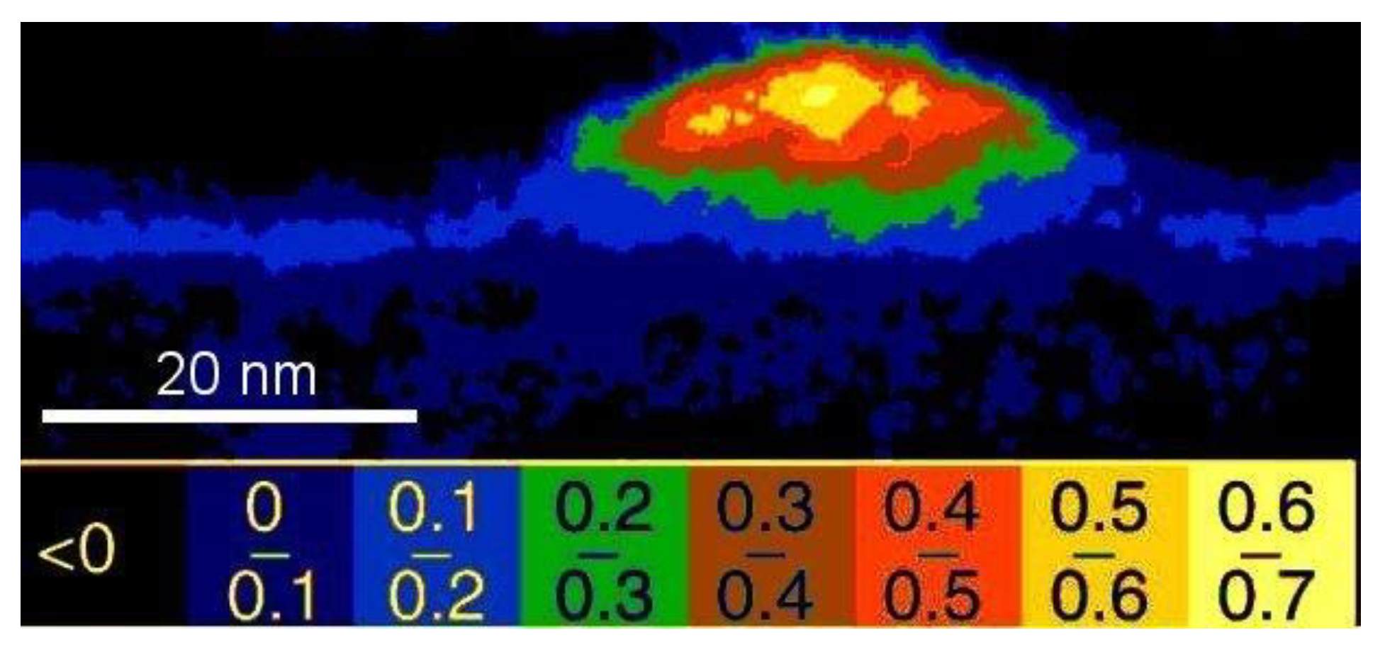 Nanomaterials 12 03850 g004