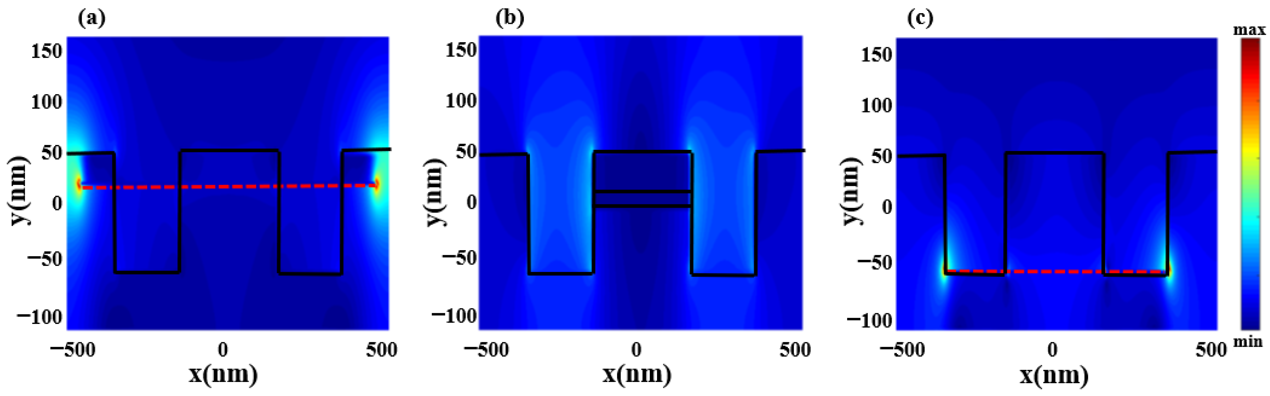 Nanomaterials 12 03853 g003 Nanomaterials 12 03853 g003