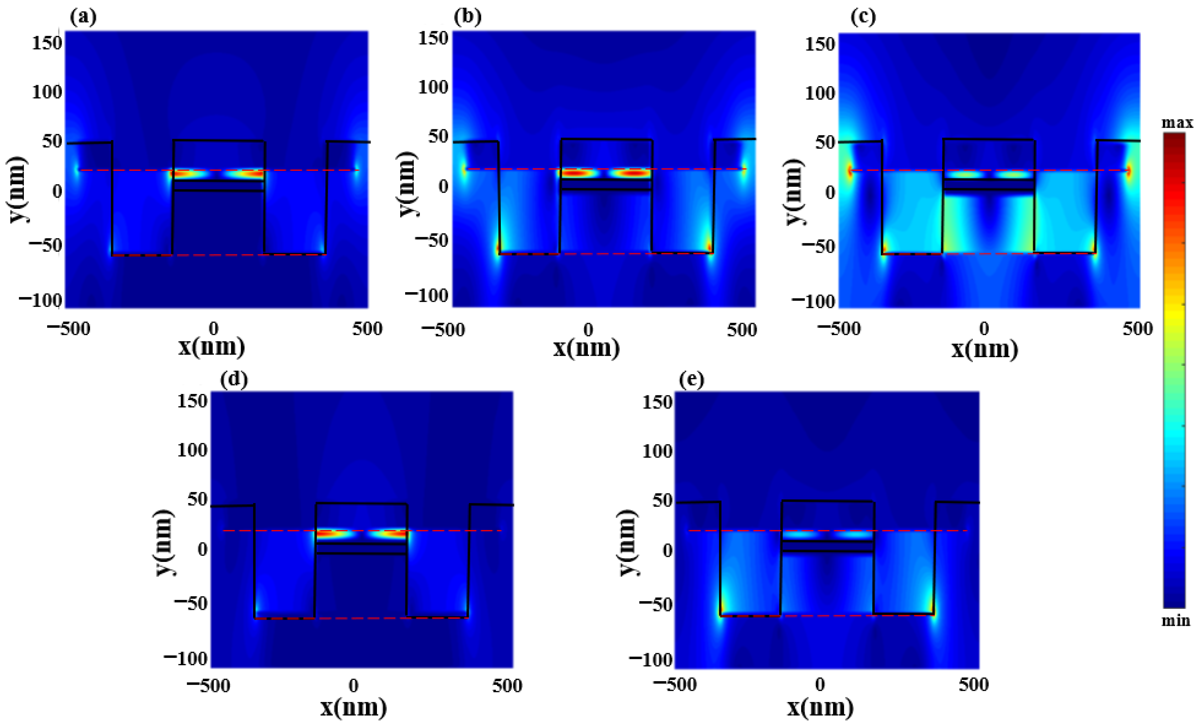 Nanomaterials 12 03853 g004 Nanomaterials 12 03853 g004