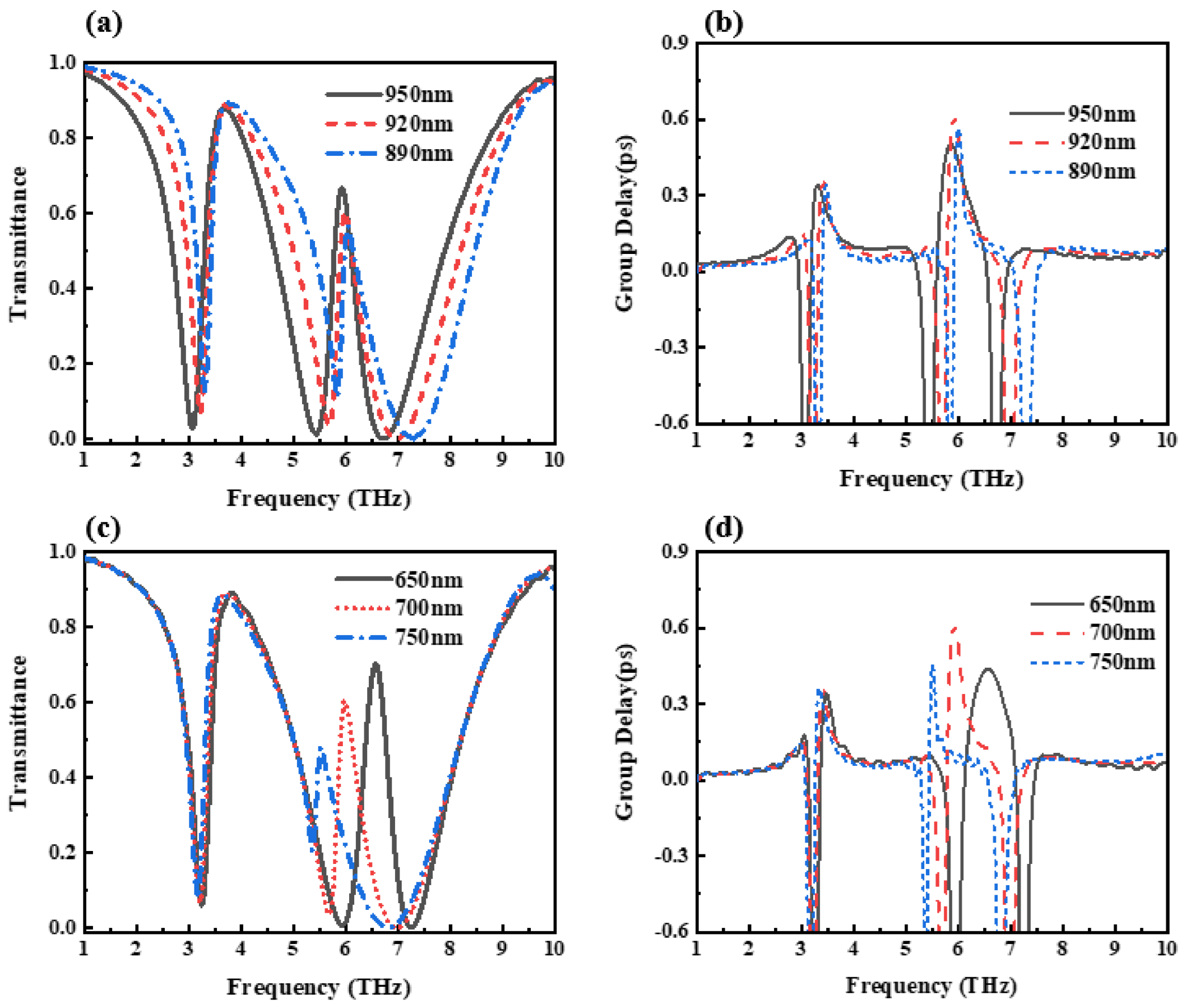 Nanomaterials 12 03853 g011 Nanomaterials 12 03853 g011