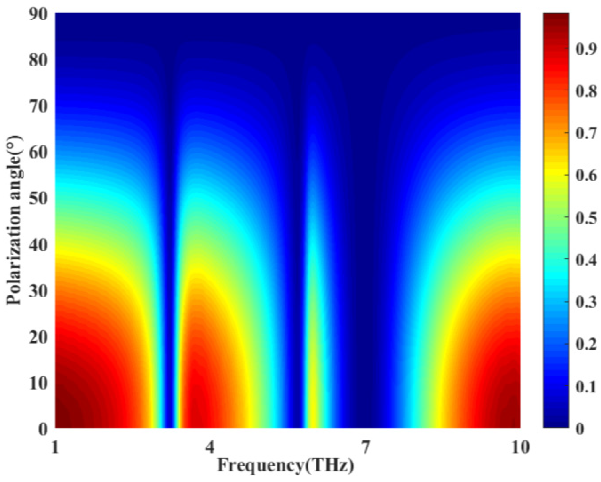 Nanomaterials 12 03853 g013 Nanomaterials 12 03853 g013