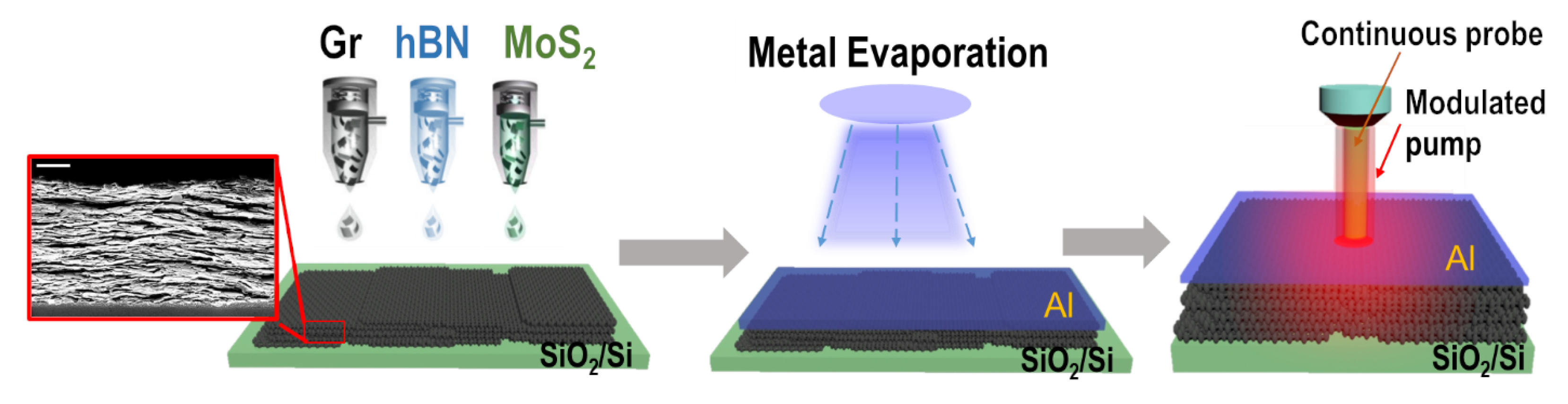 Nanomaterials 12 03861 g001