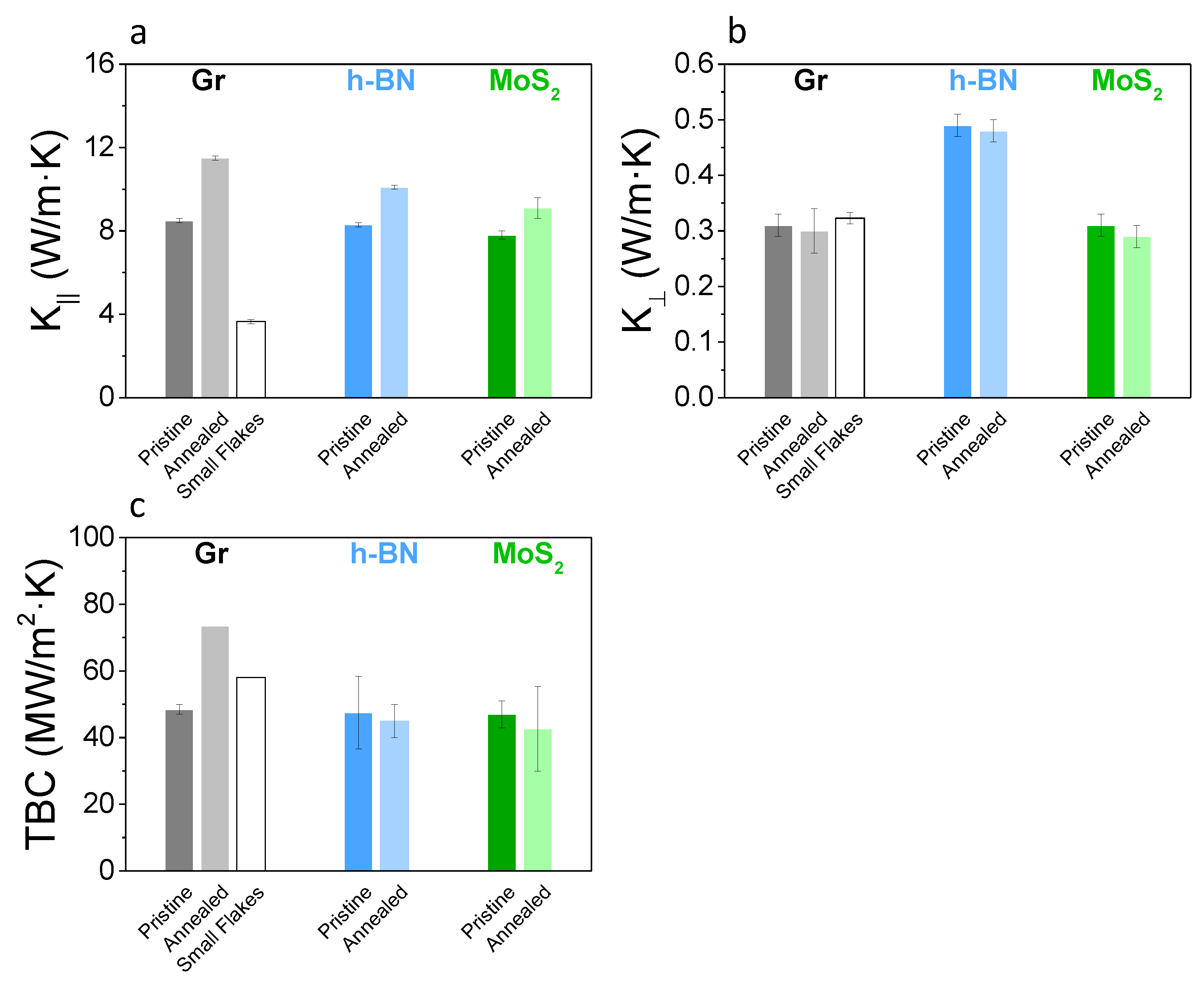 Nanomaterials 12 03861 g002