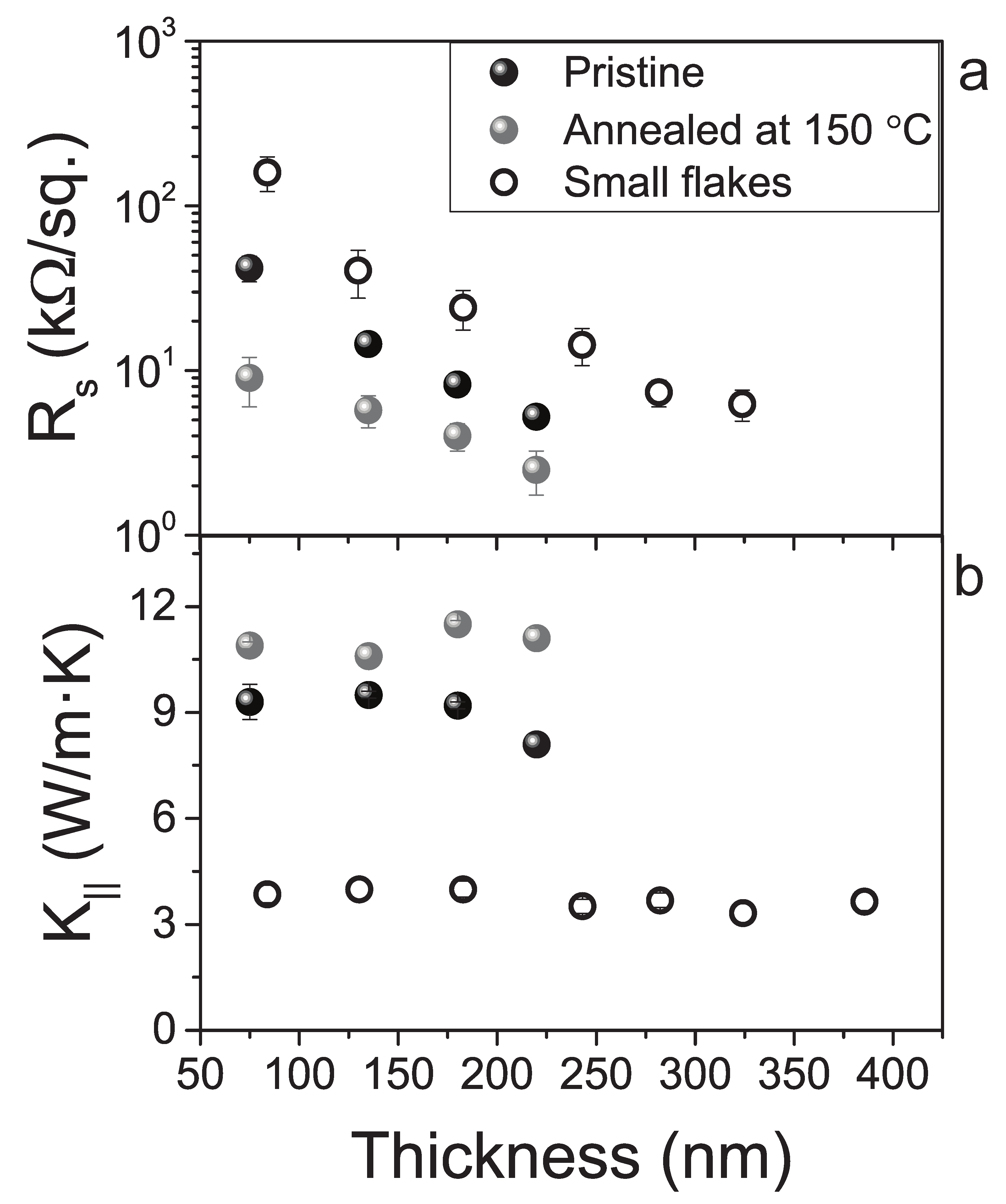 Nanomaterials 12 03861 g003