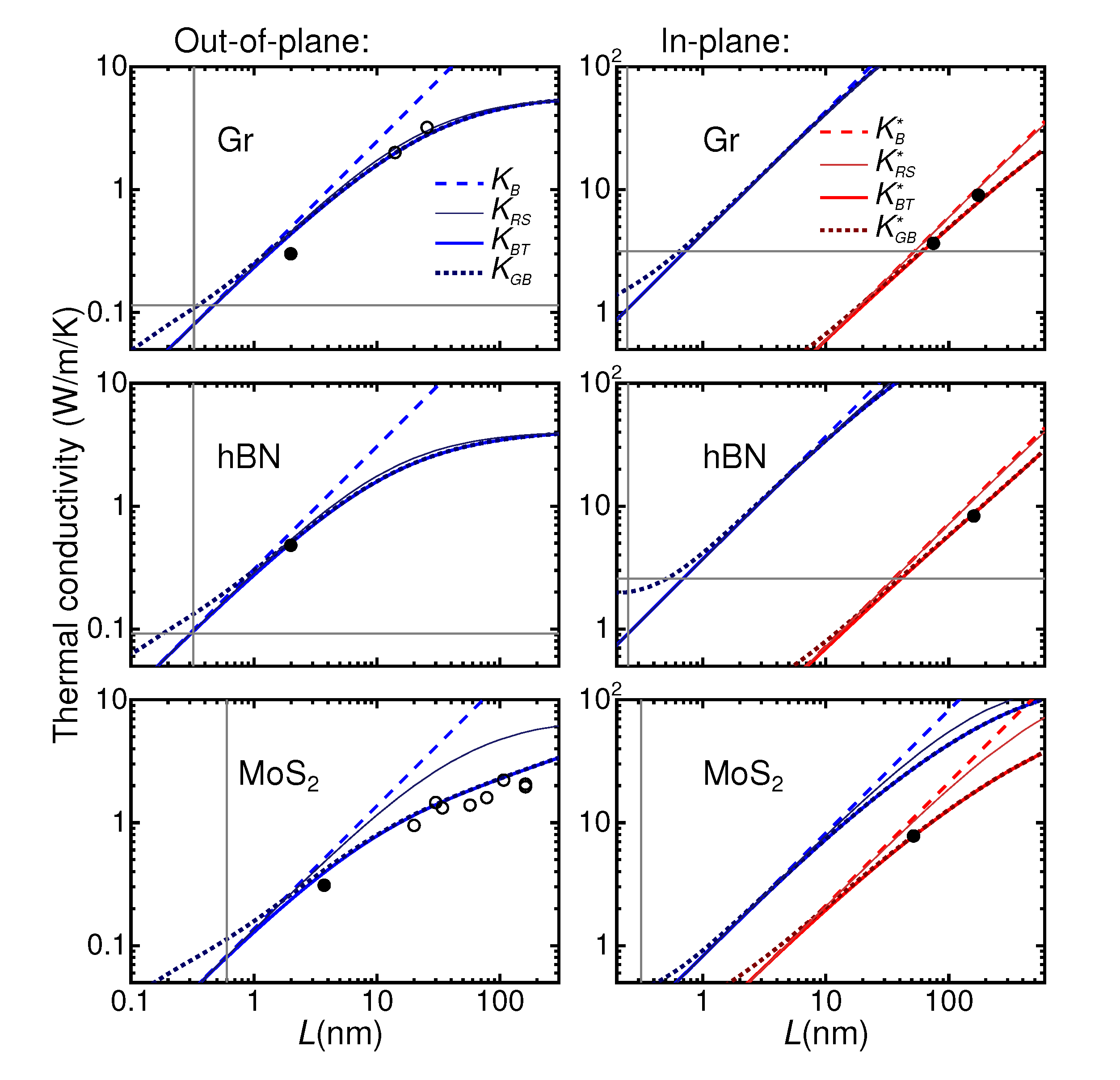 Nanomaterials 12 03861 g004