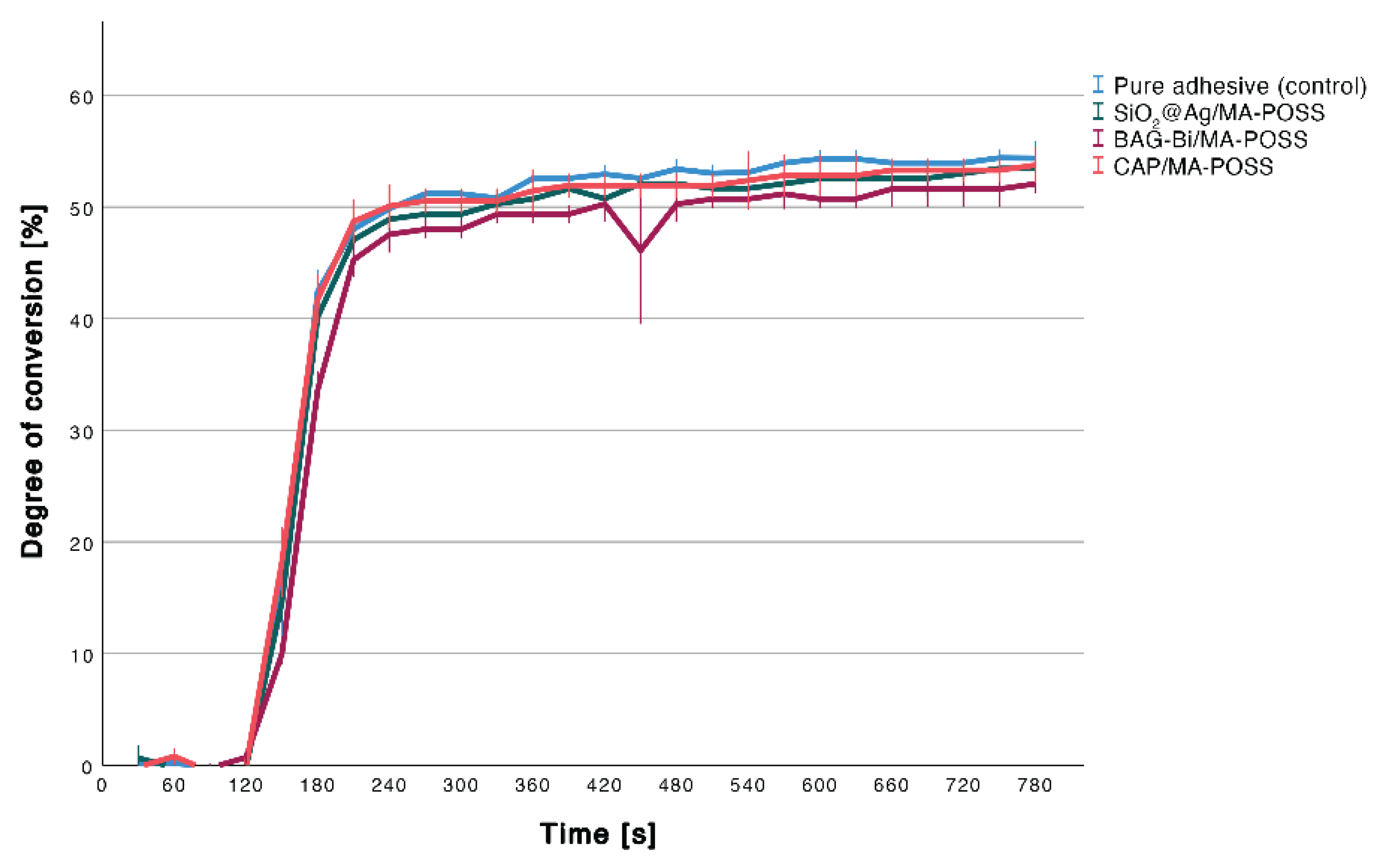 Nanomaterials 12 03862 g001 Nanomaterials 12 03862 g001