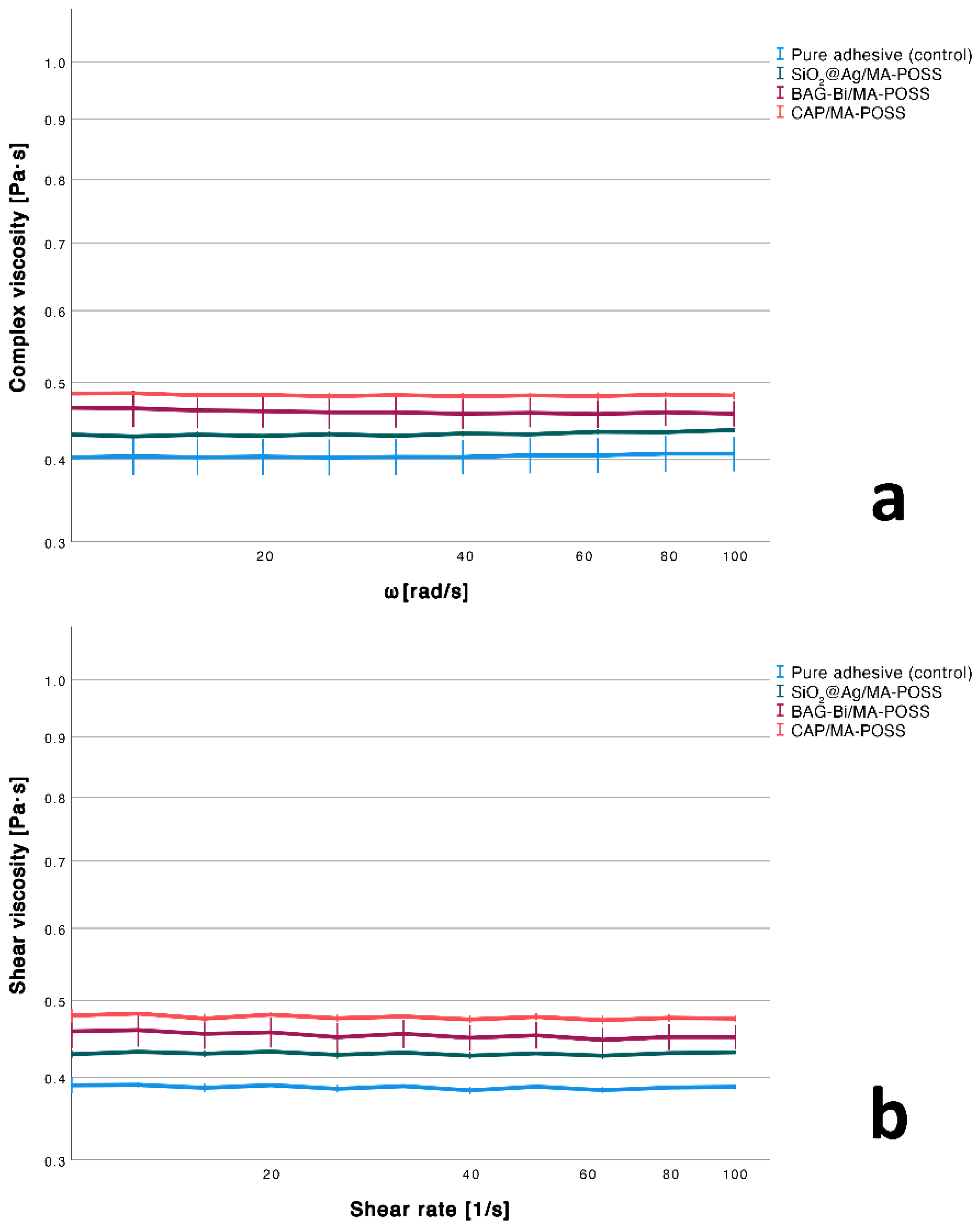 Nanomaterials 12 03862 g002 Nanomaterials 12 03862 g002