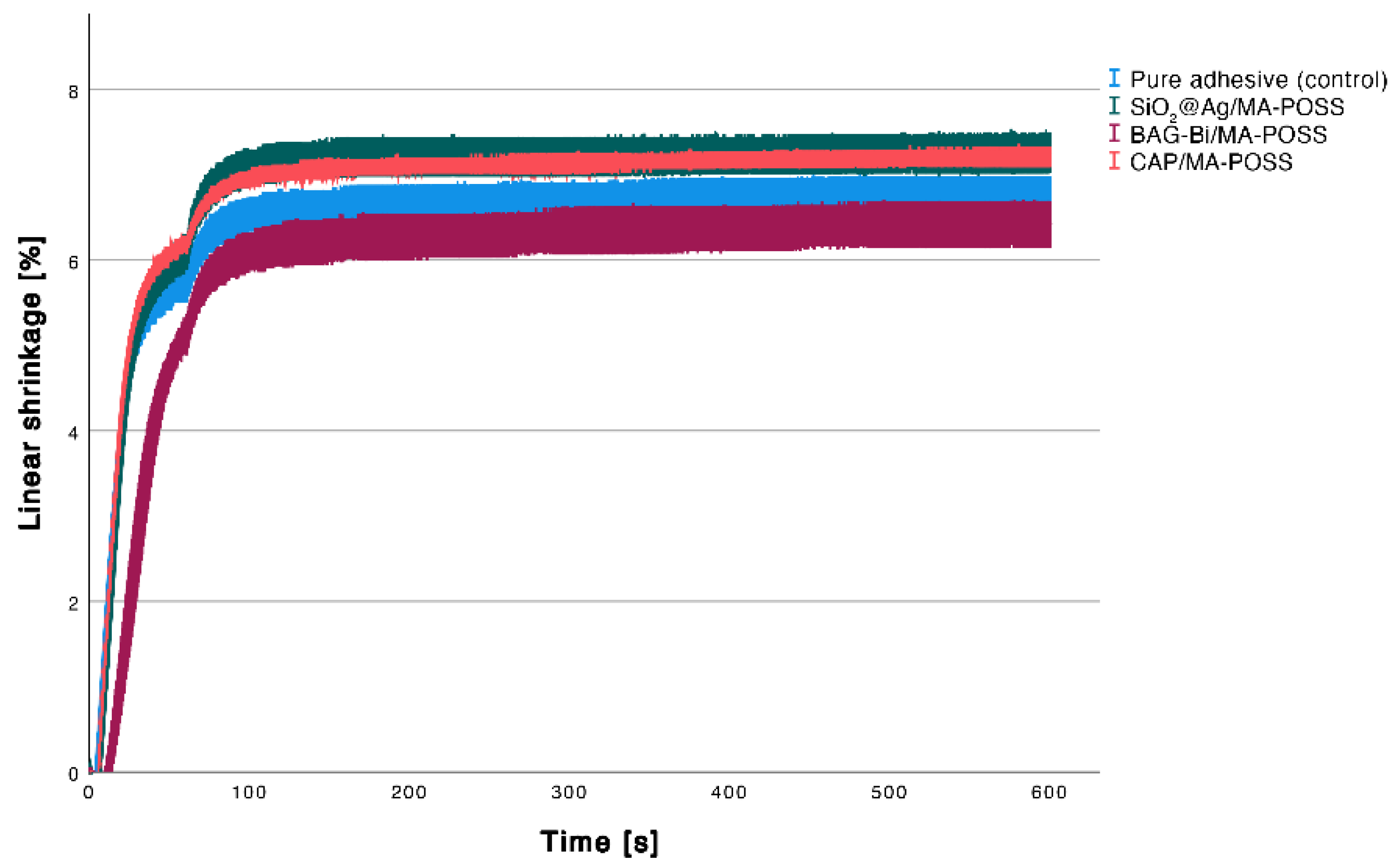 Nanomaterials 12 03862 g003 Nanomaterials 12 03862 g003