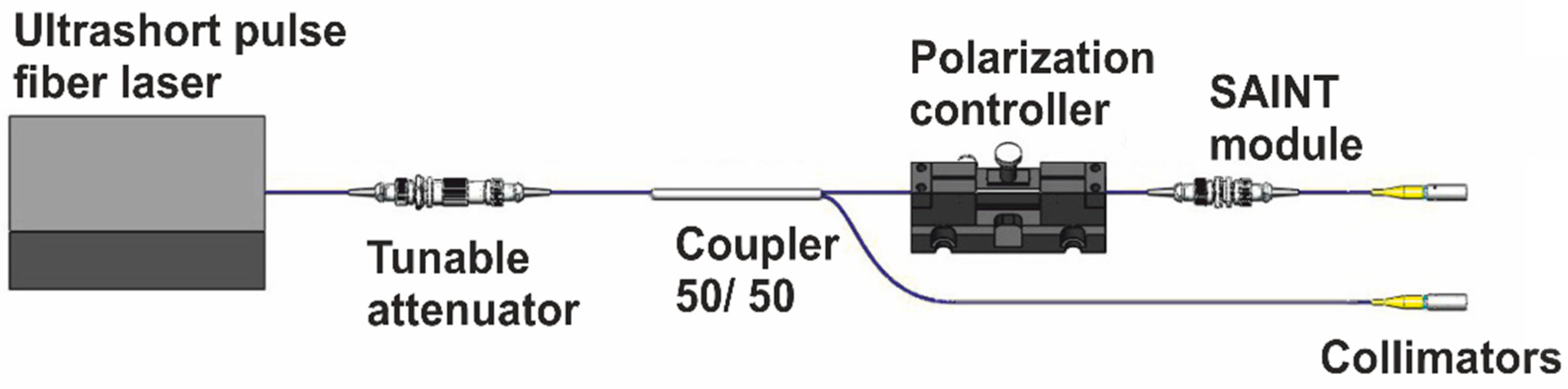Nanomaterials 12 03864 g003