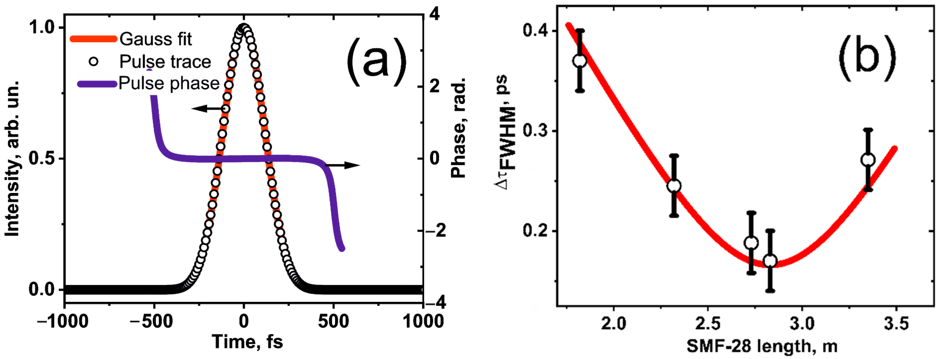Nanomaterials 12 03864 g008