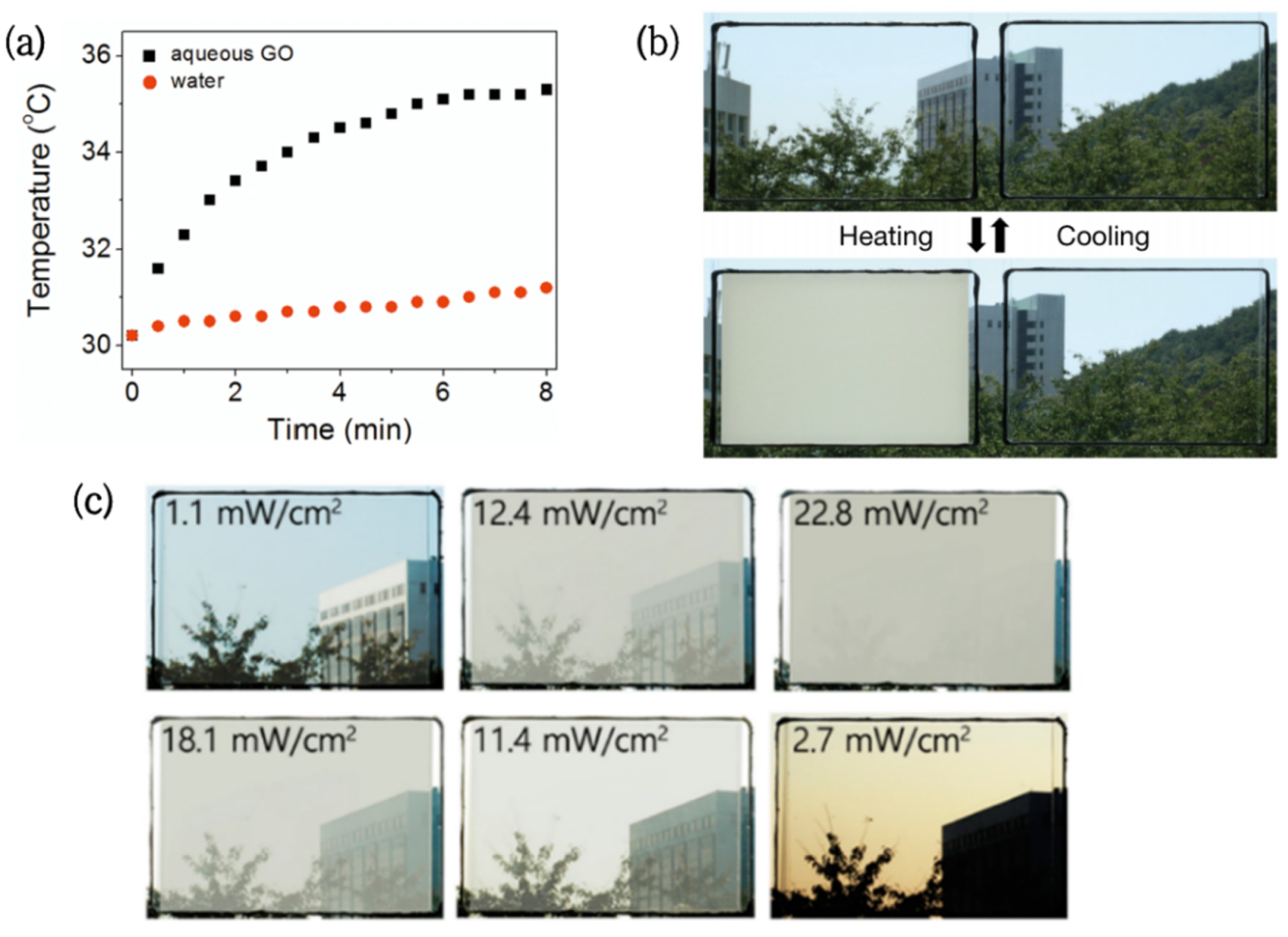 Nanomaterials 12 03865 g002