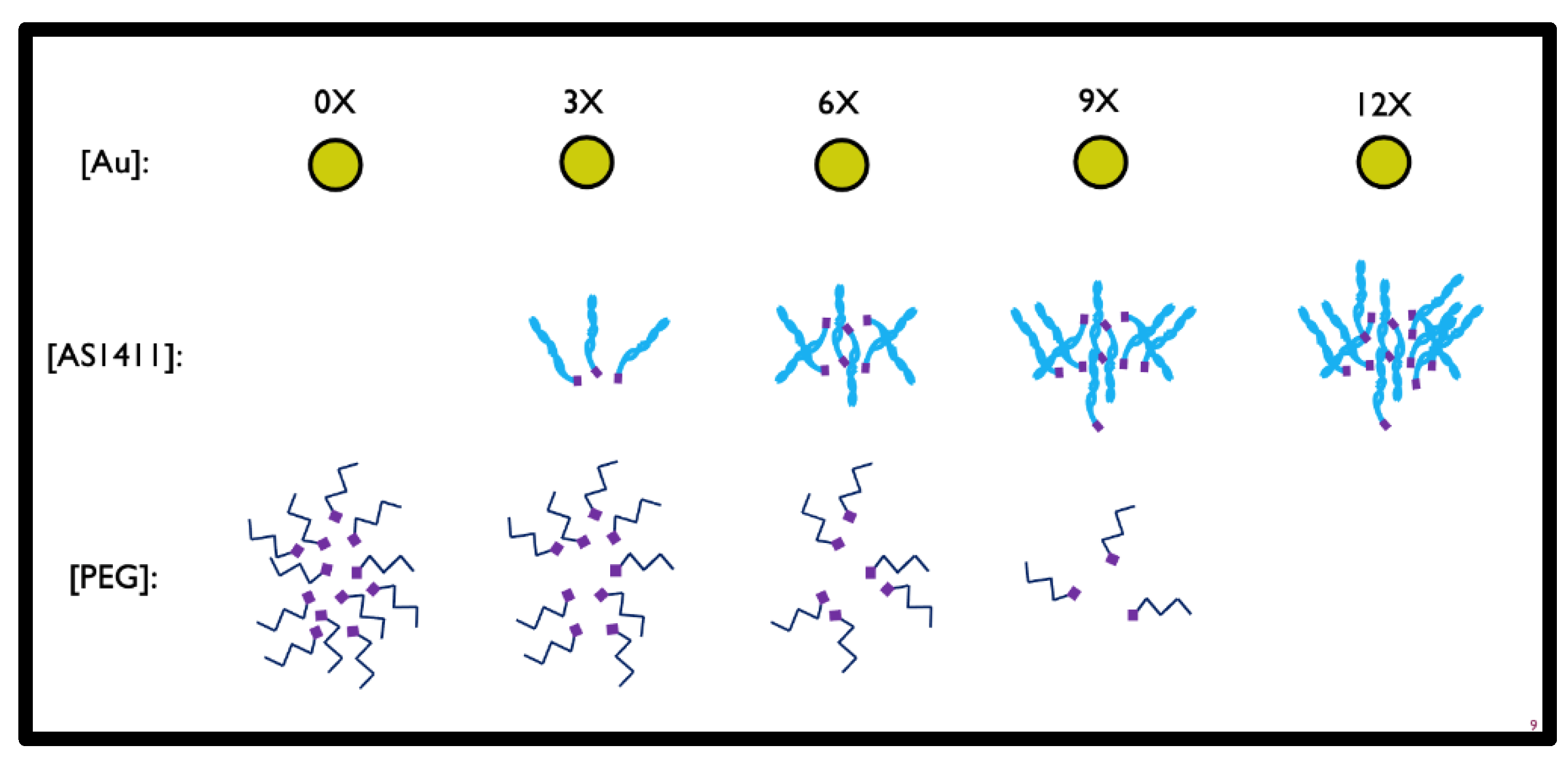 Nanomaterials 12 03869 g002