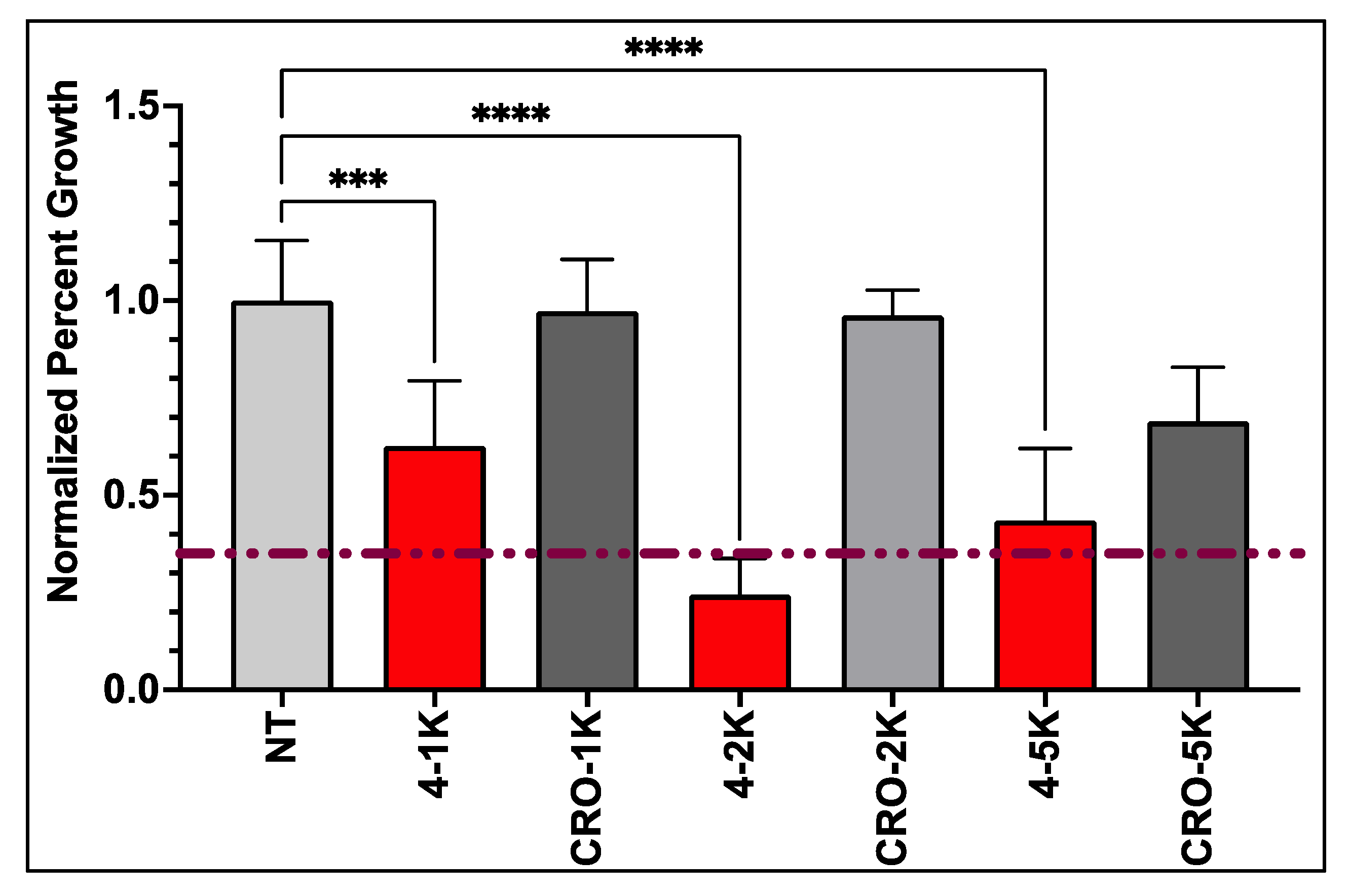 Nanomaterials 12 03869 g008
