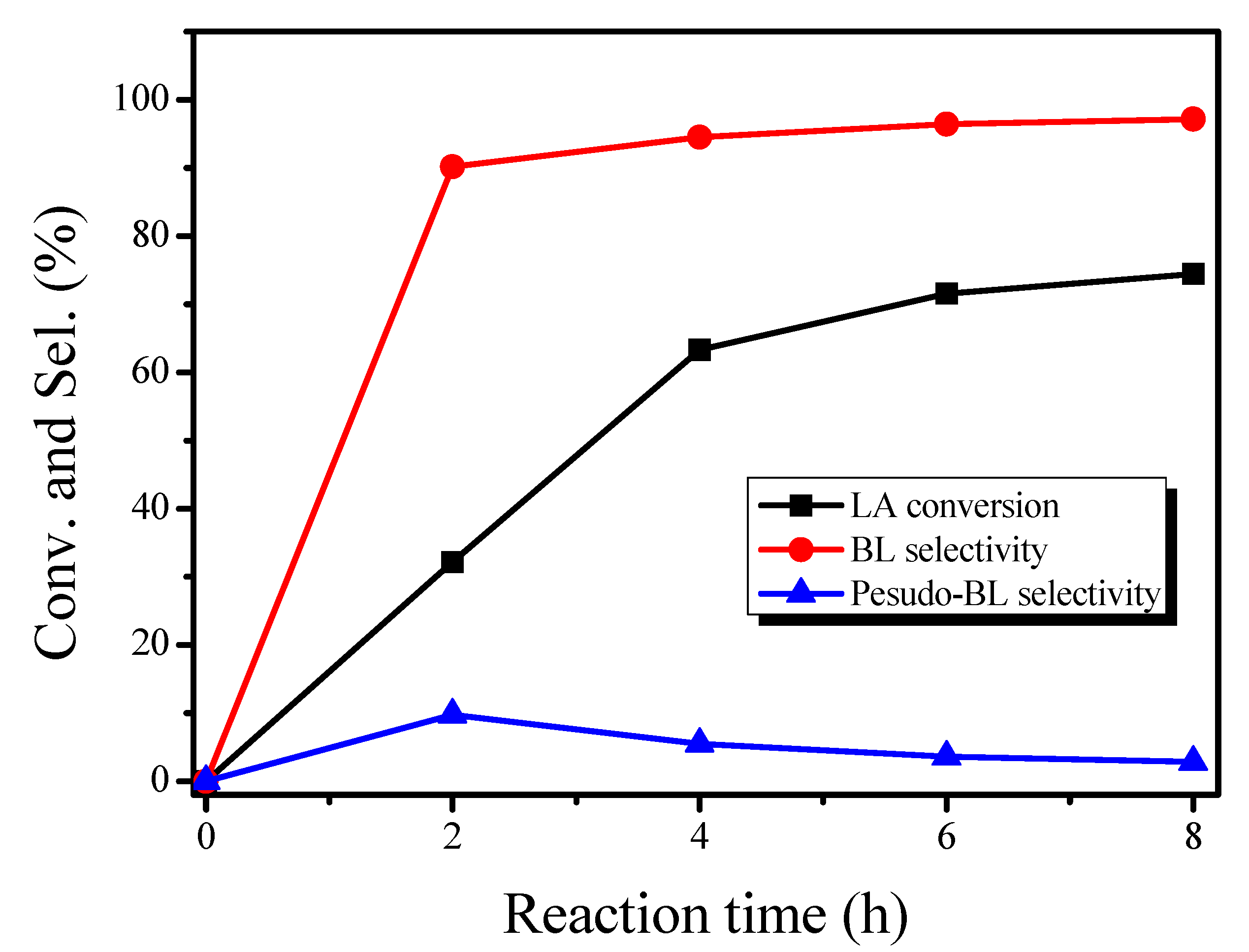 Nanomaterials 12 03870 g005